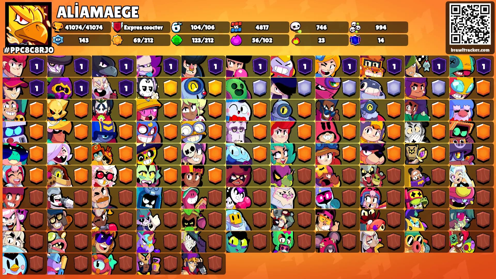 ALİAMAEGE's Ranks
