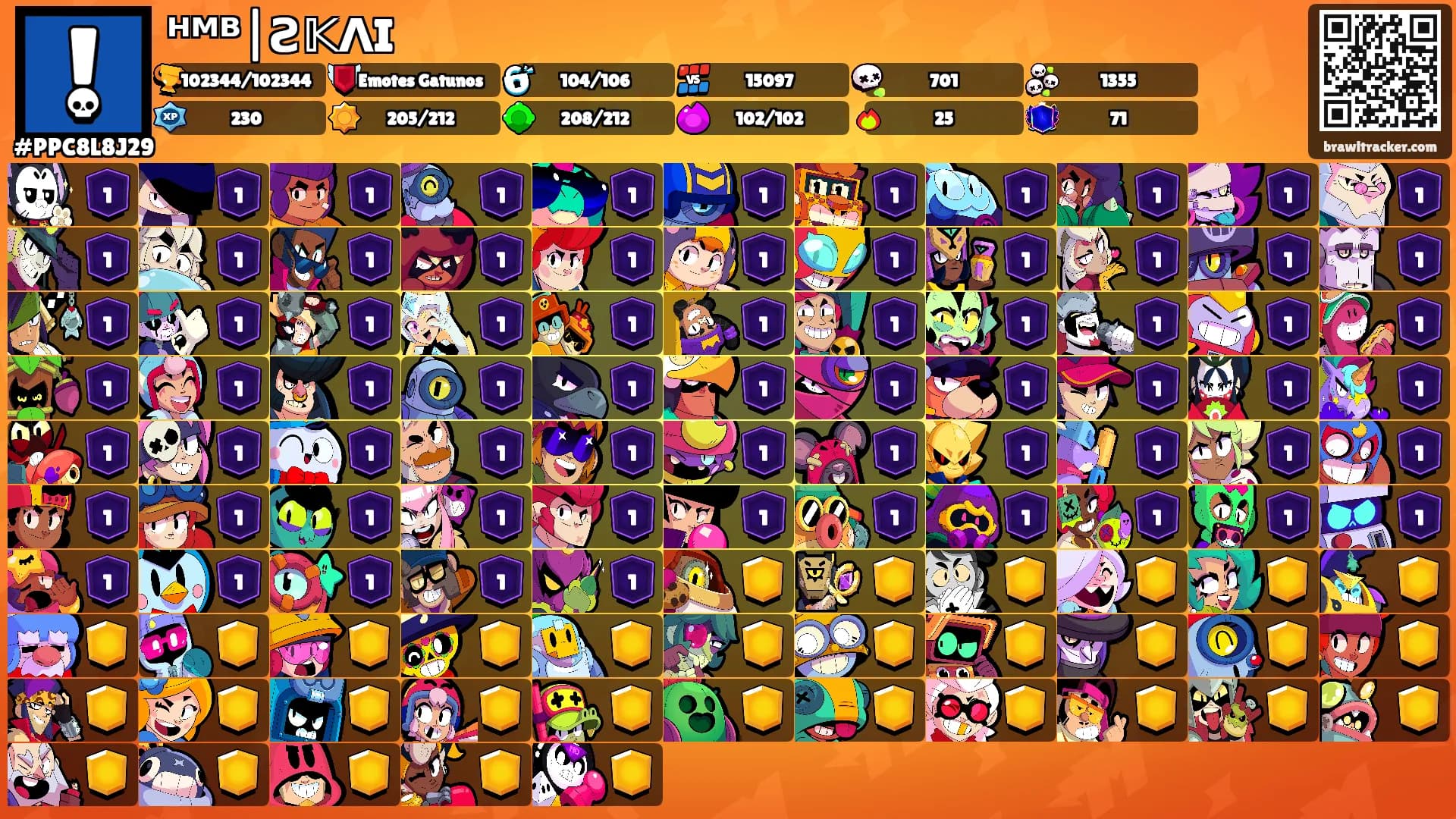 ᴴᴹᴮ|Ƨ𝕂ΛI's Ranks