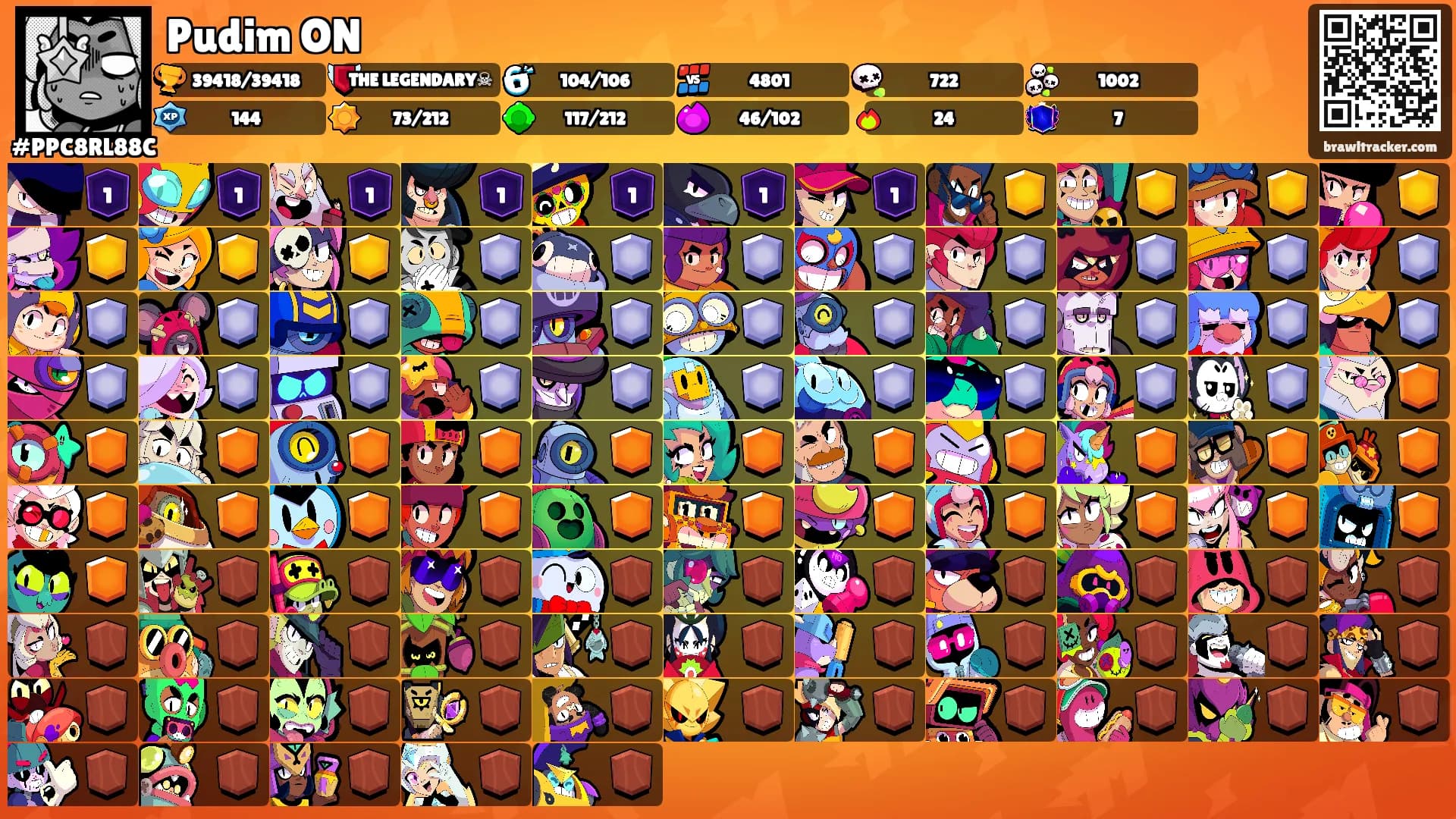 Pudim ON's Ranks