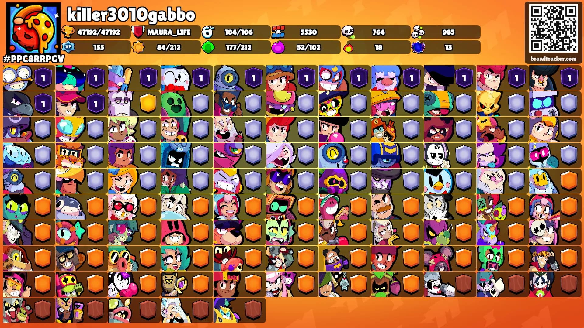 killer3010gabbo's Ranks