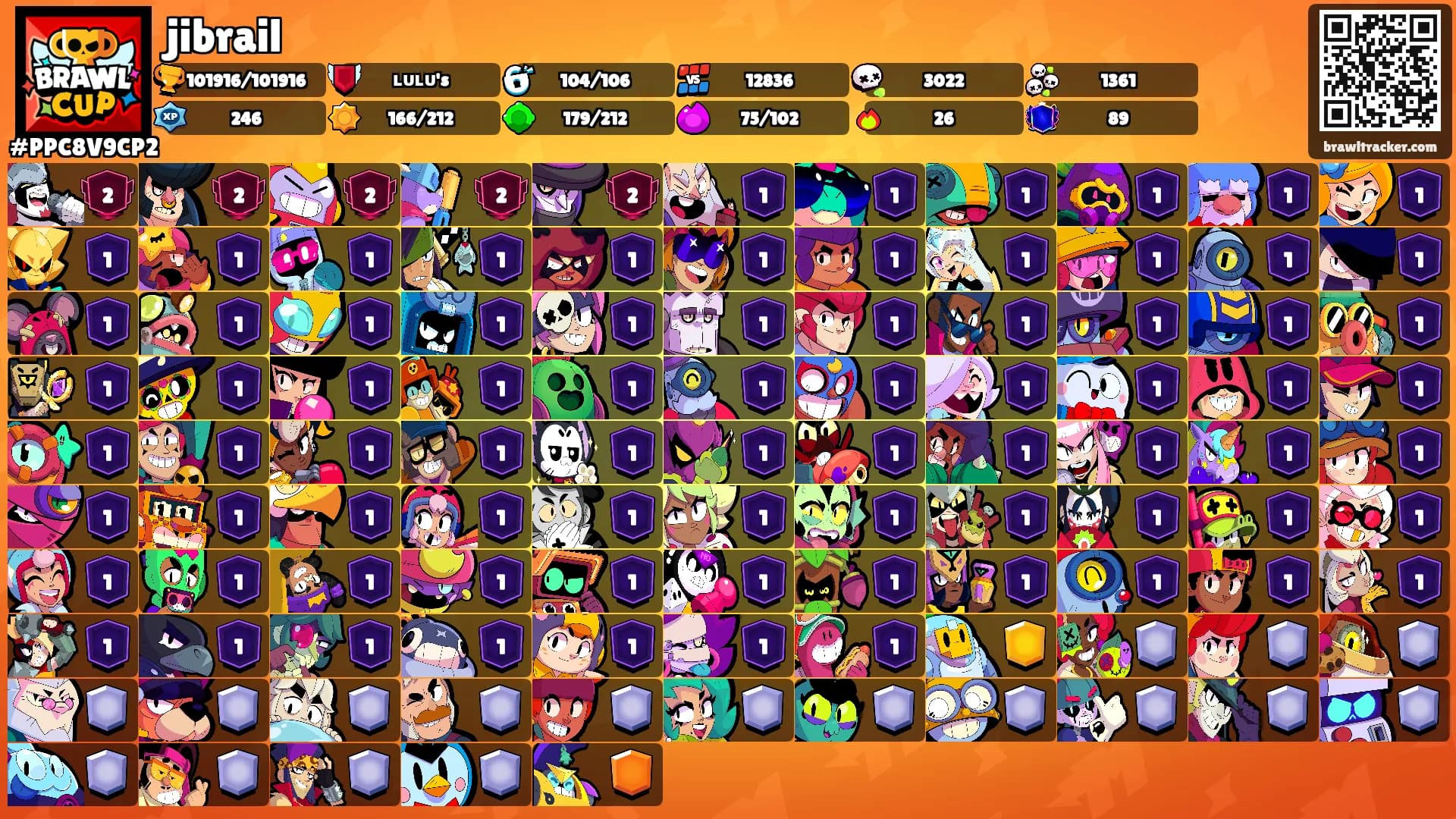 jibrail's Ranks