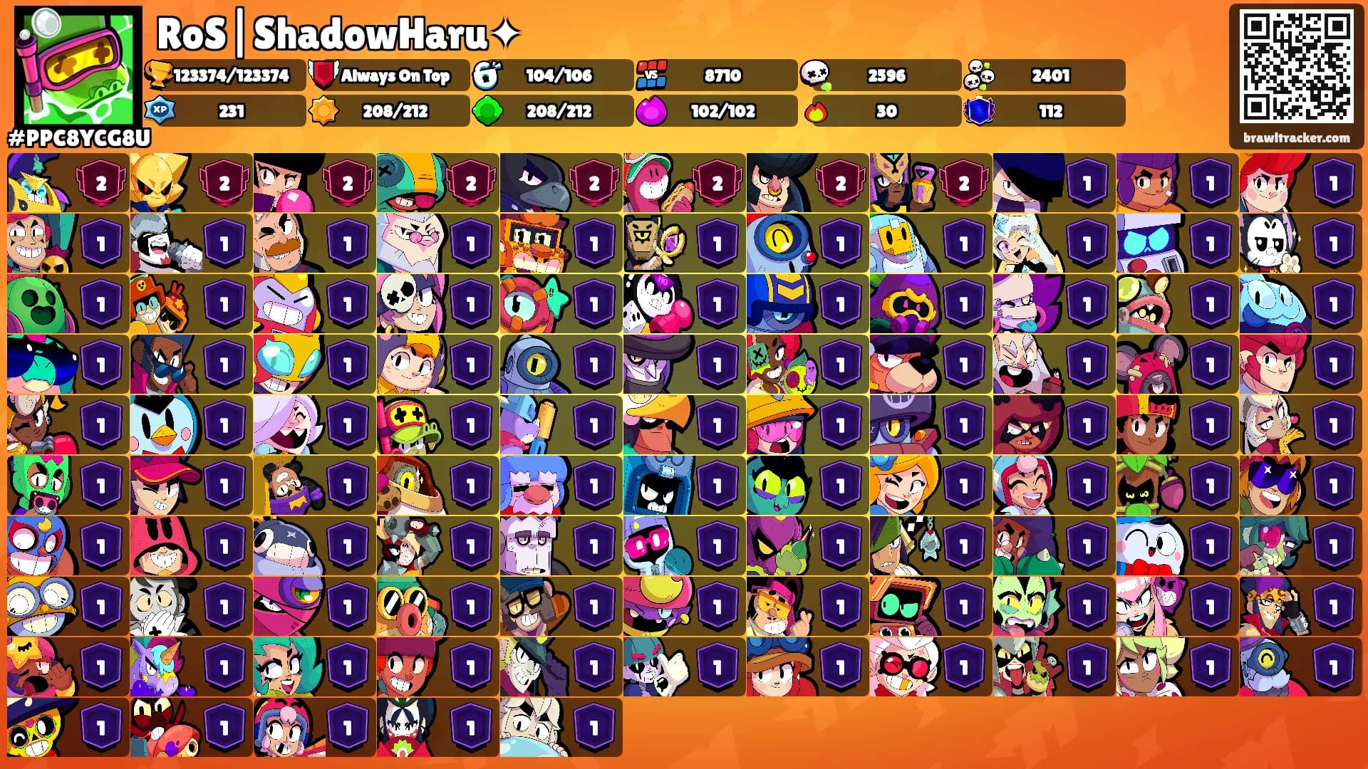 RoS|ShadowHaru✦'s Ranks