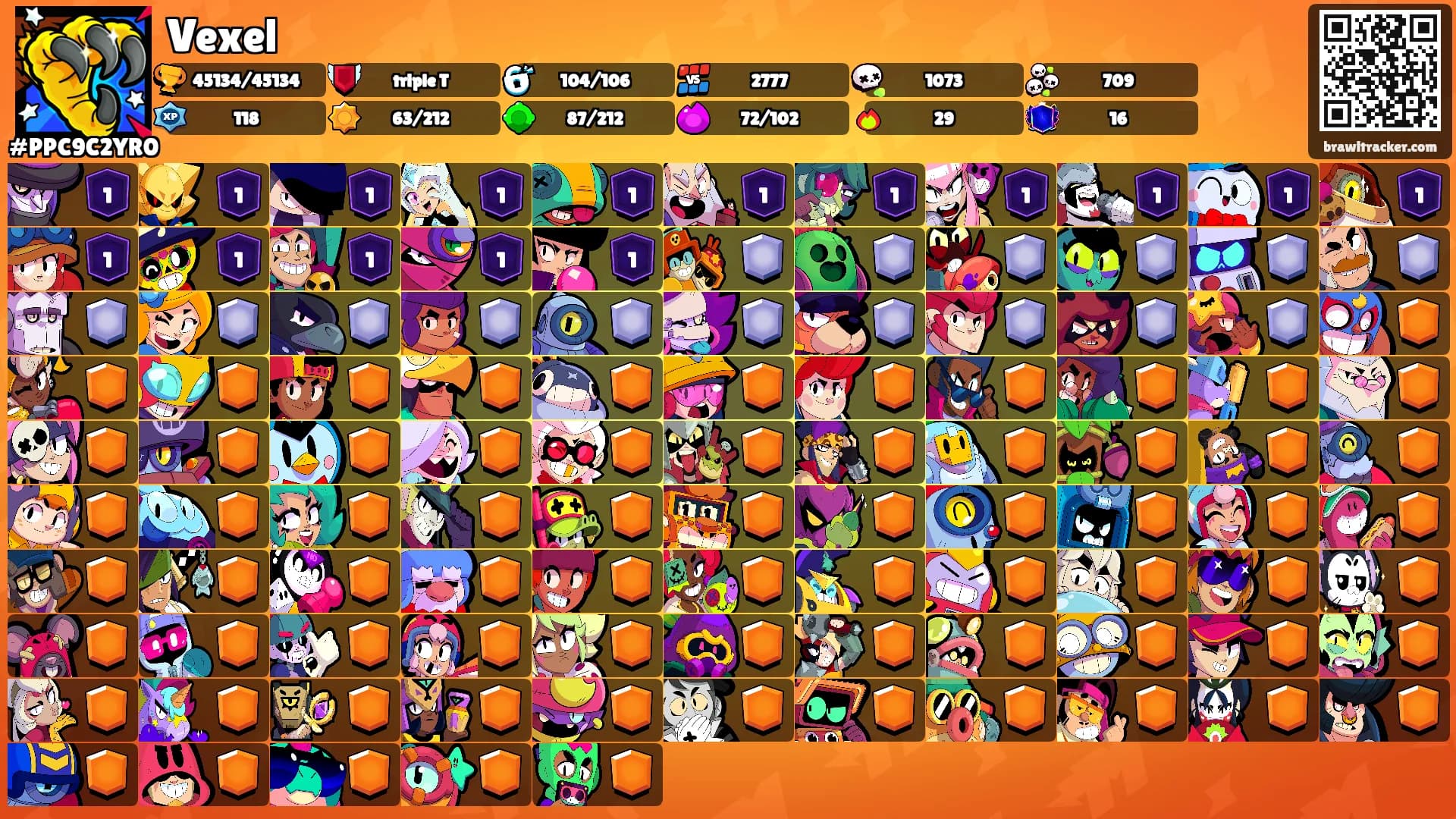 Vexel's Ranks