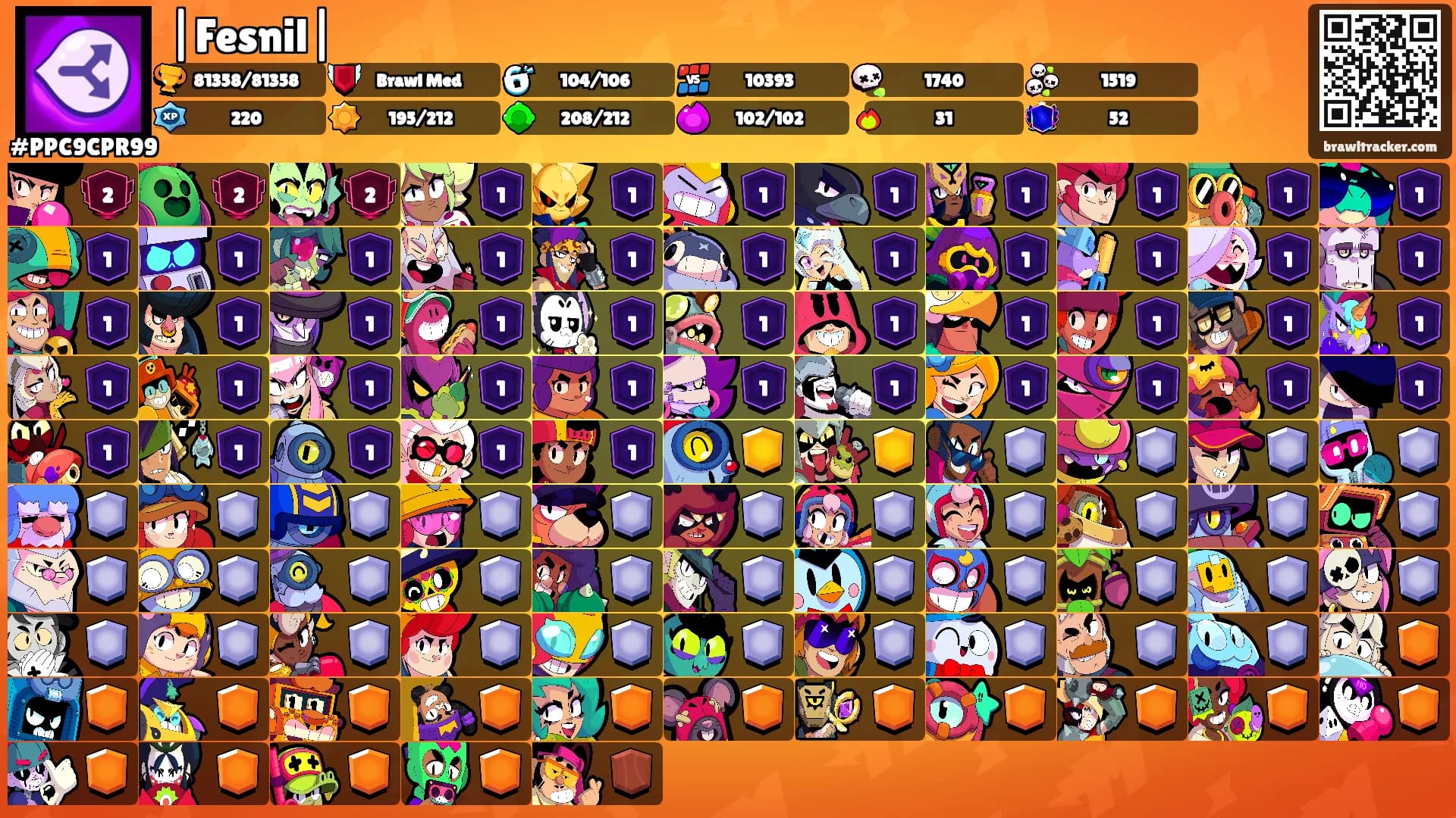 |Fesnil|'s Ranks