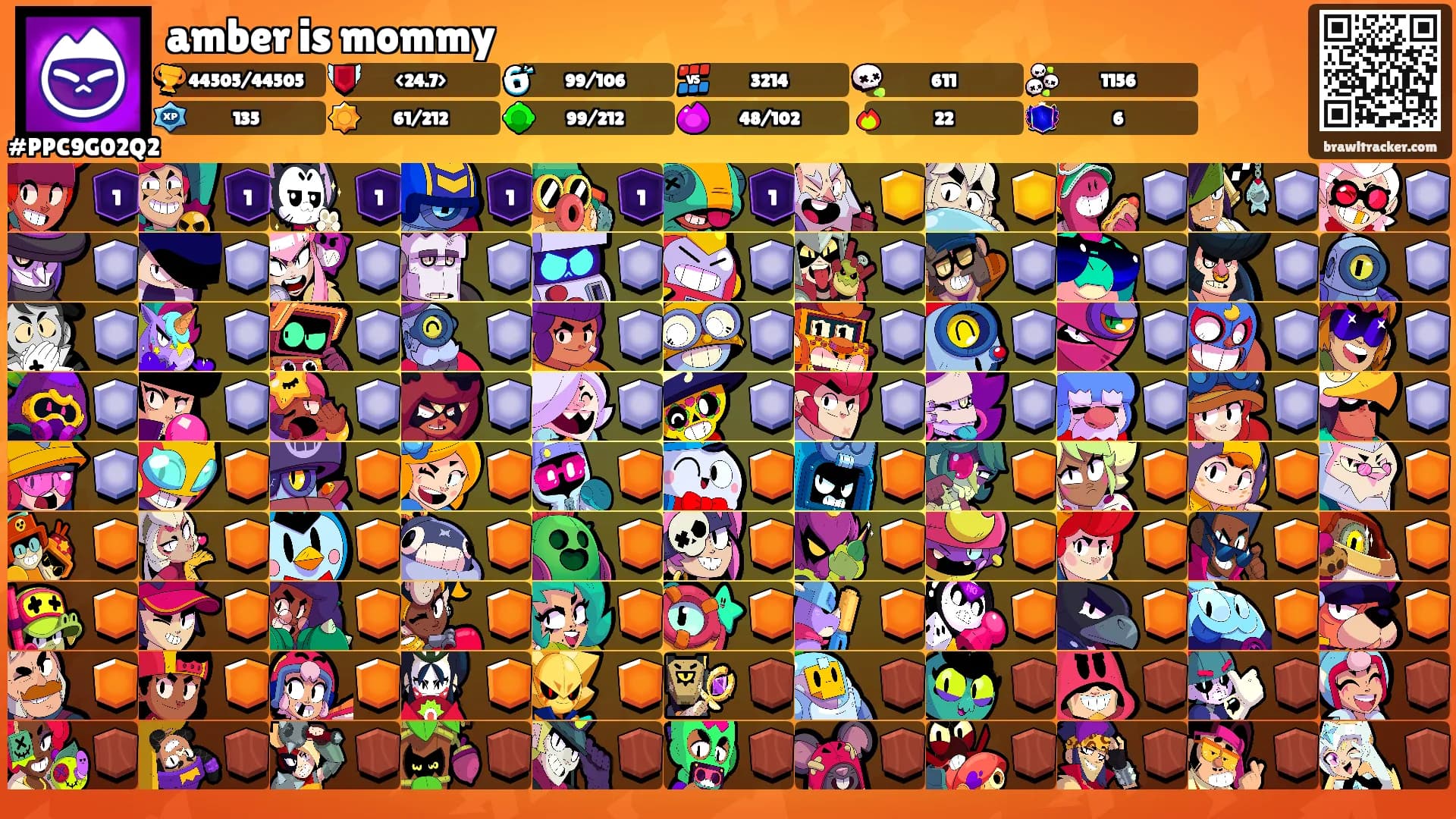amber is mommy's Ranks