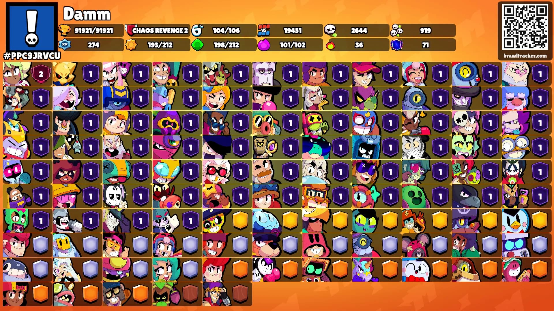 Damm's Ranks