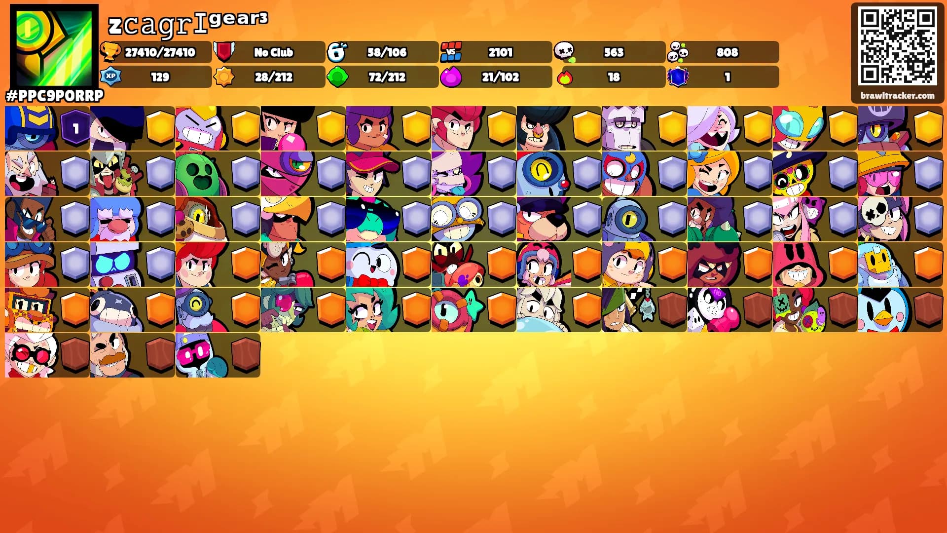 z𝚌𝚊𝚐𝚛ｪᵍᵉᵃʳ³'s Ranks