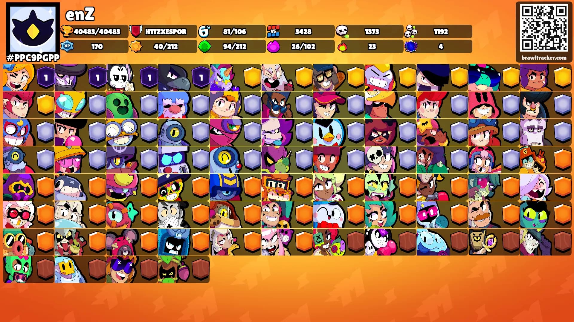 enZ's Ranks