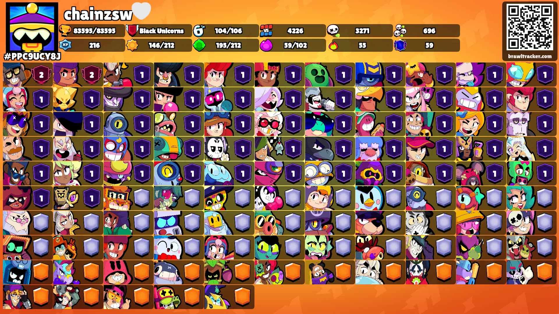 chainzsw🤍's Ranks