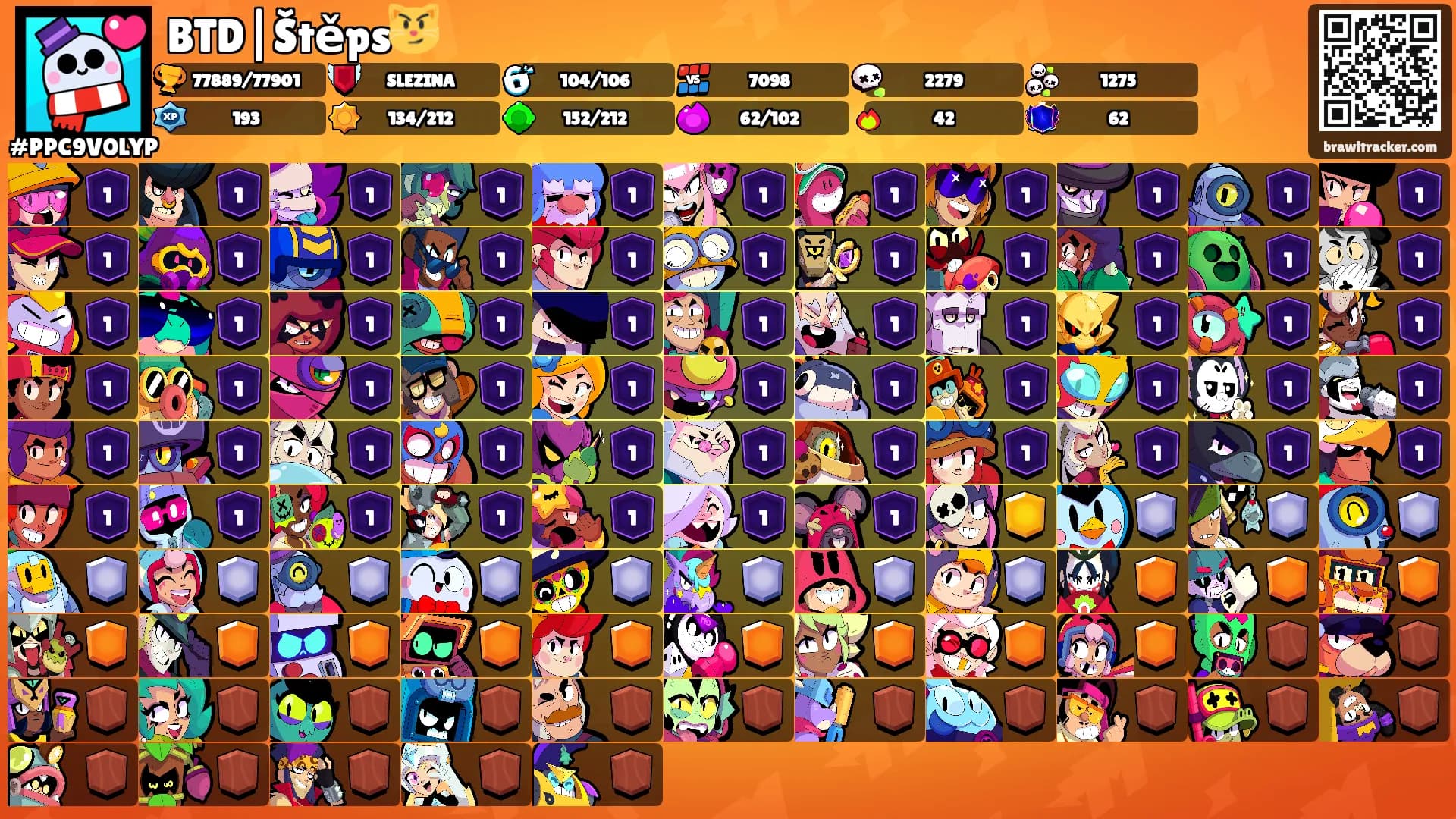 BTD|Štěps😼's Ranks