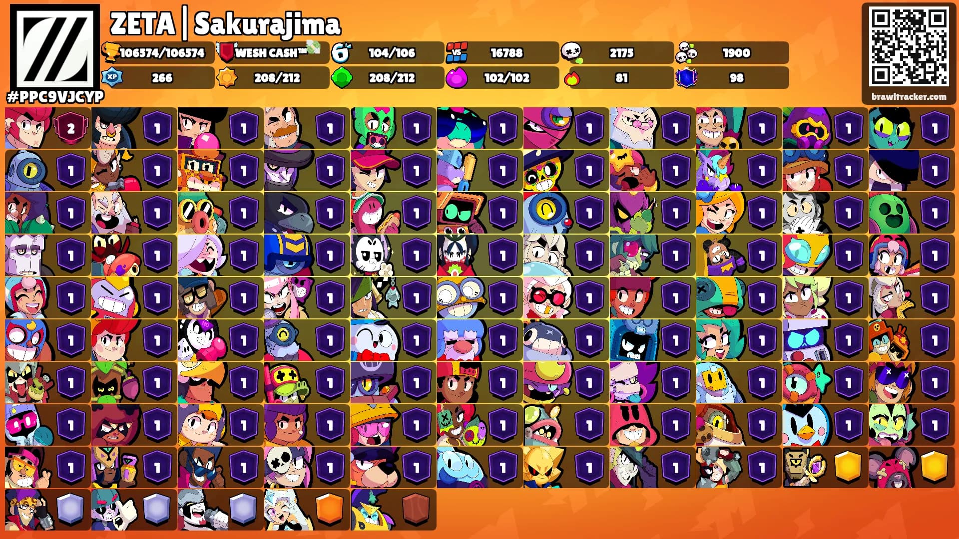 ZETA|Sakurajima's Ranks