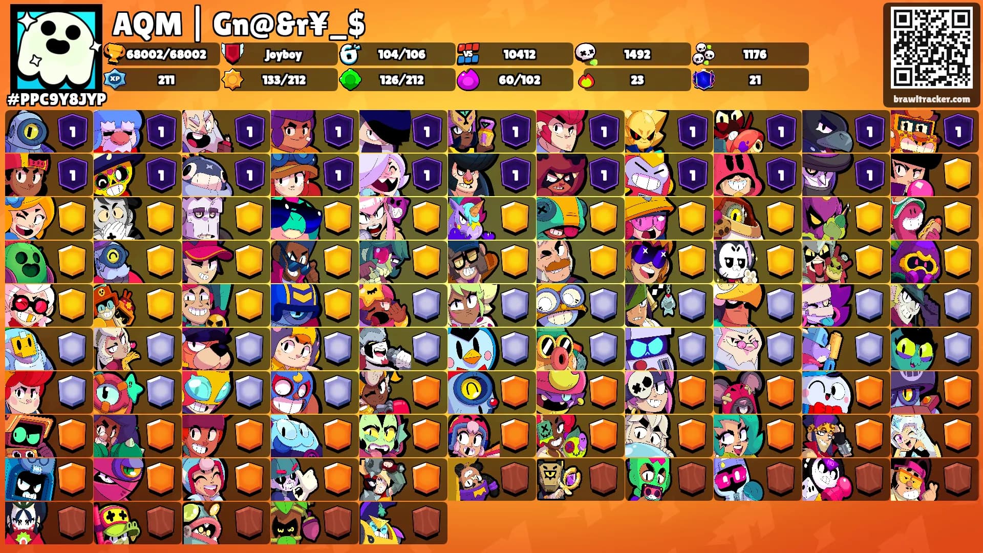 AQM | Gn@&r¥_$'s Ranks