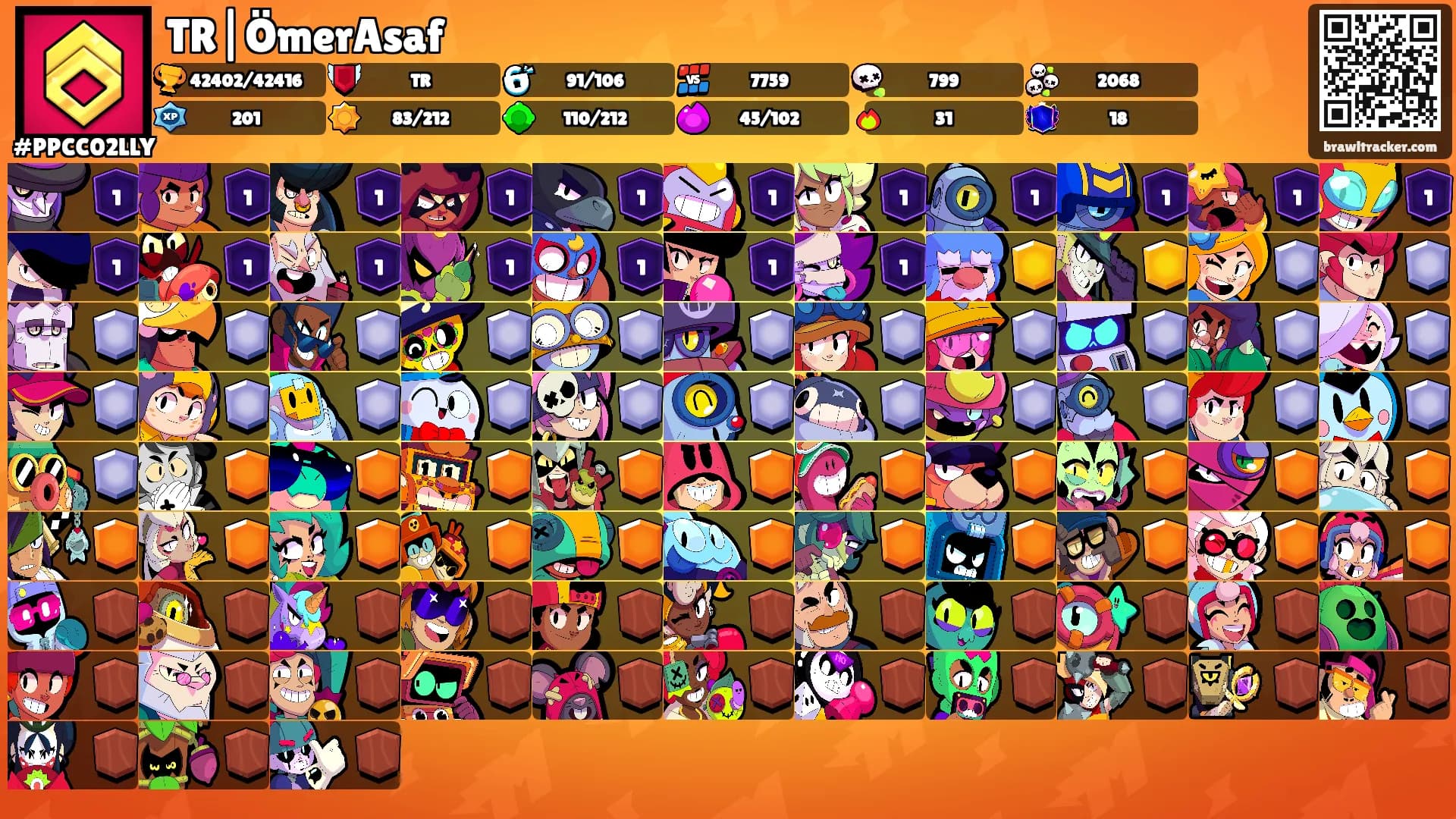 TR|ÖmerAsaf's Ranks