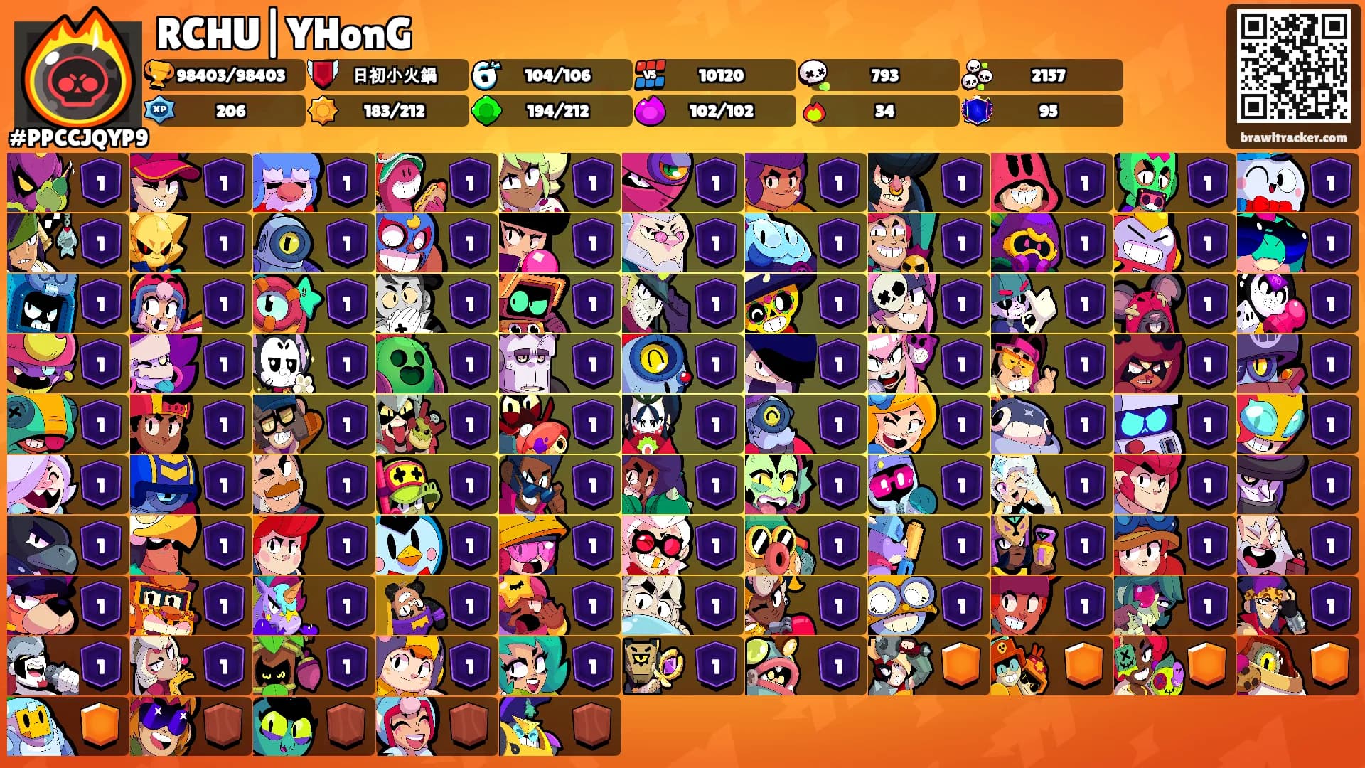 RCHU|YHonG's Ranks
