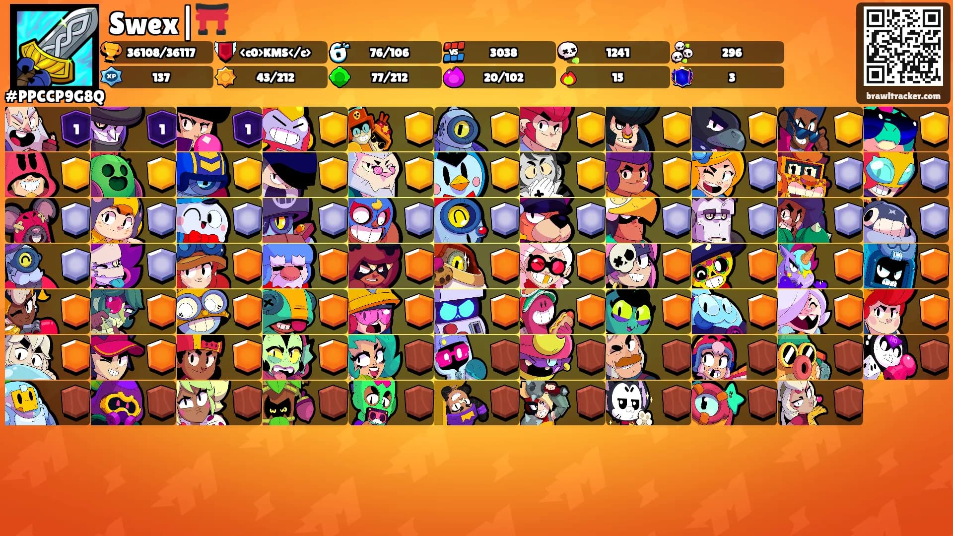 Swex|⛩️'s Ranks