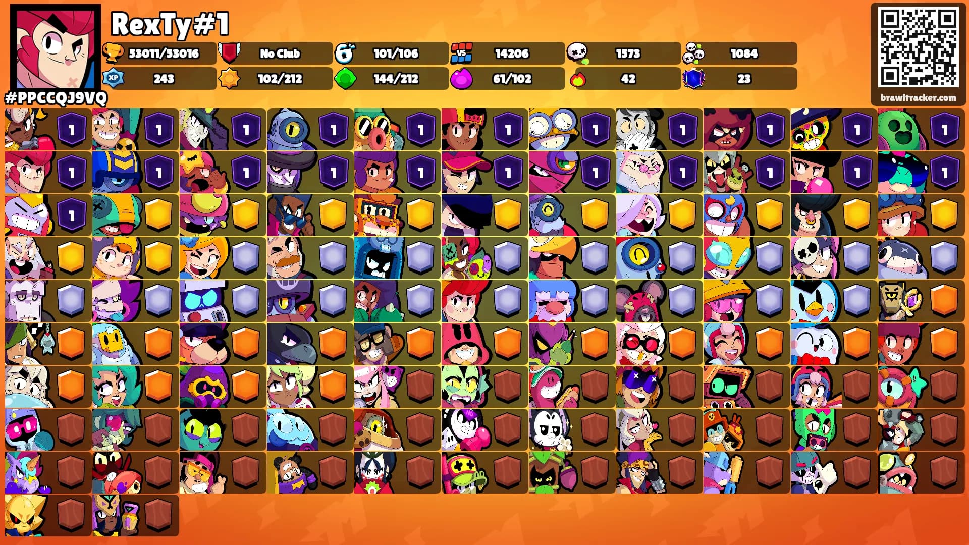 RexTy#1's Ranks