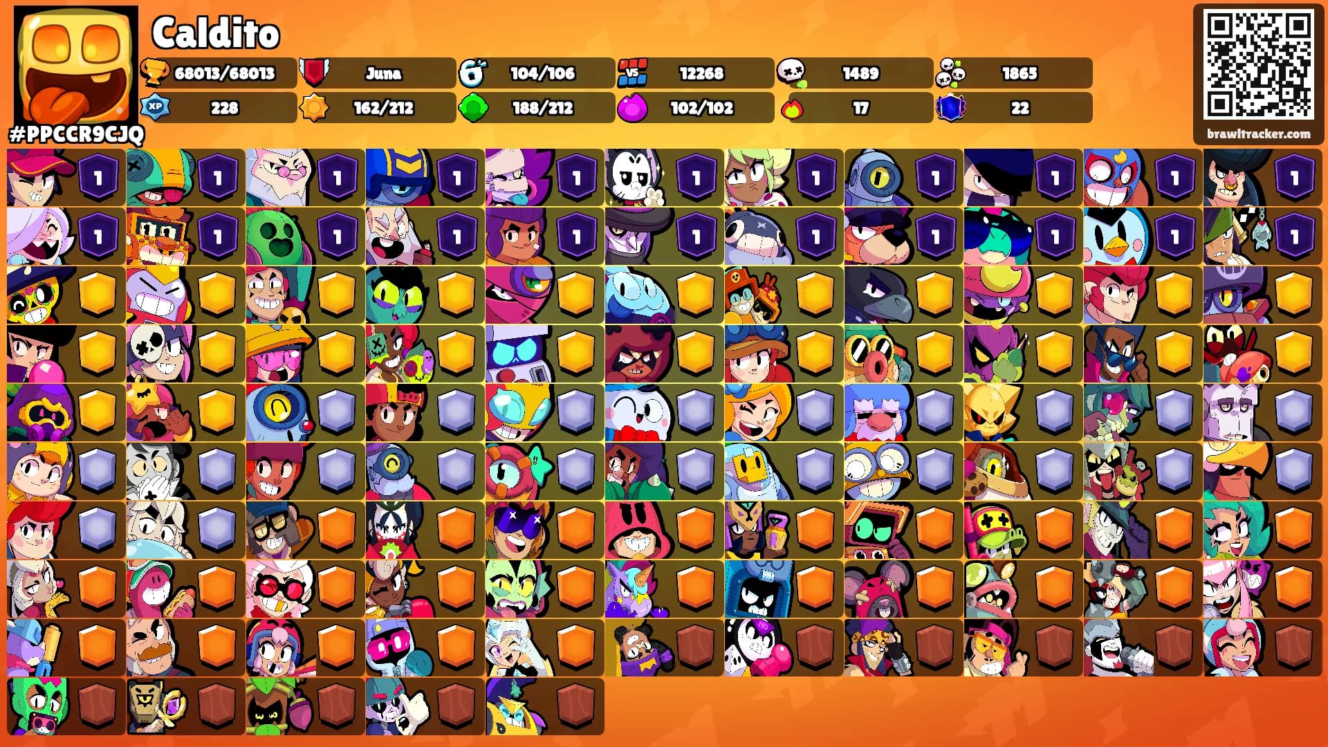 Caldito's Ranks