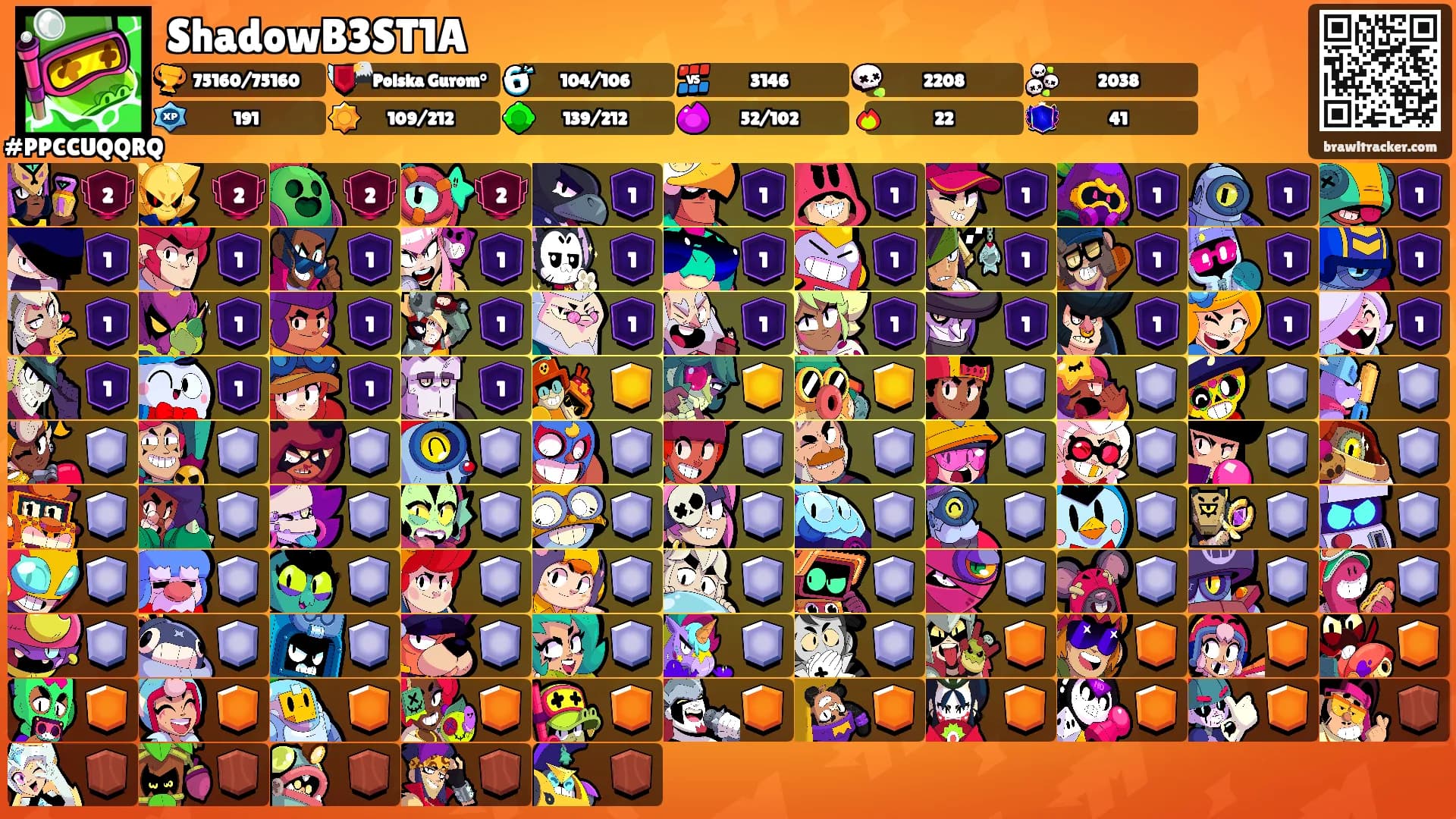 ShadowB3ST1A's Ranks