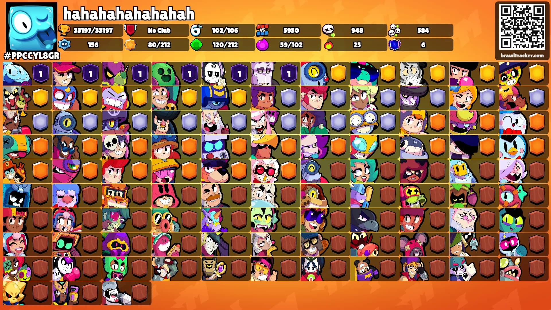 hahahahahahahah's Ranks