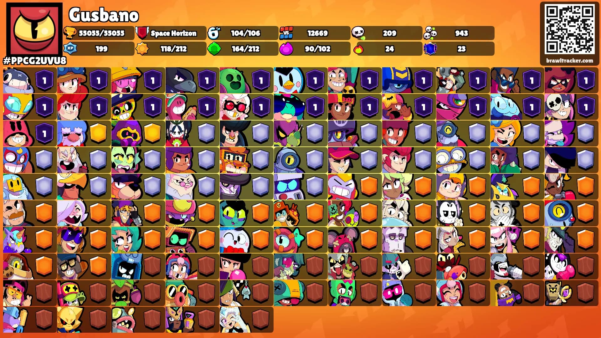 Gusbano's Ranks