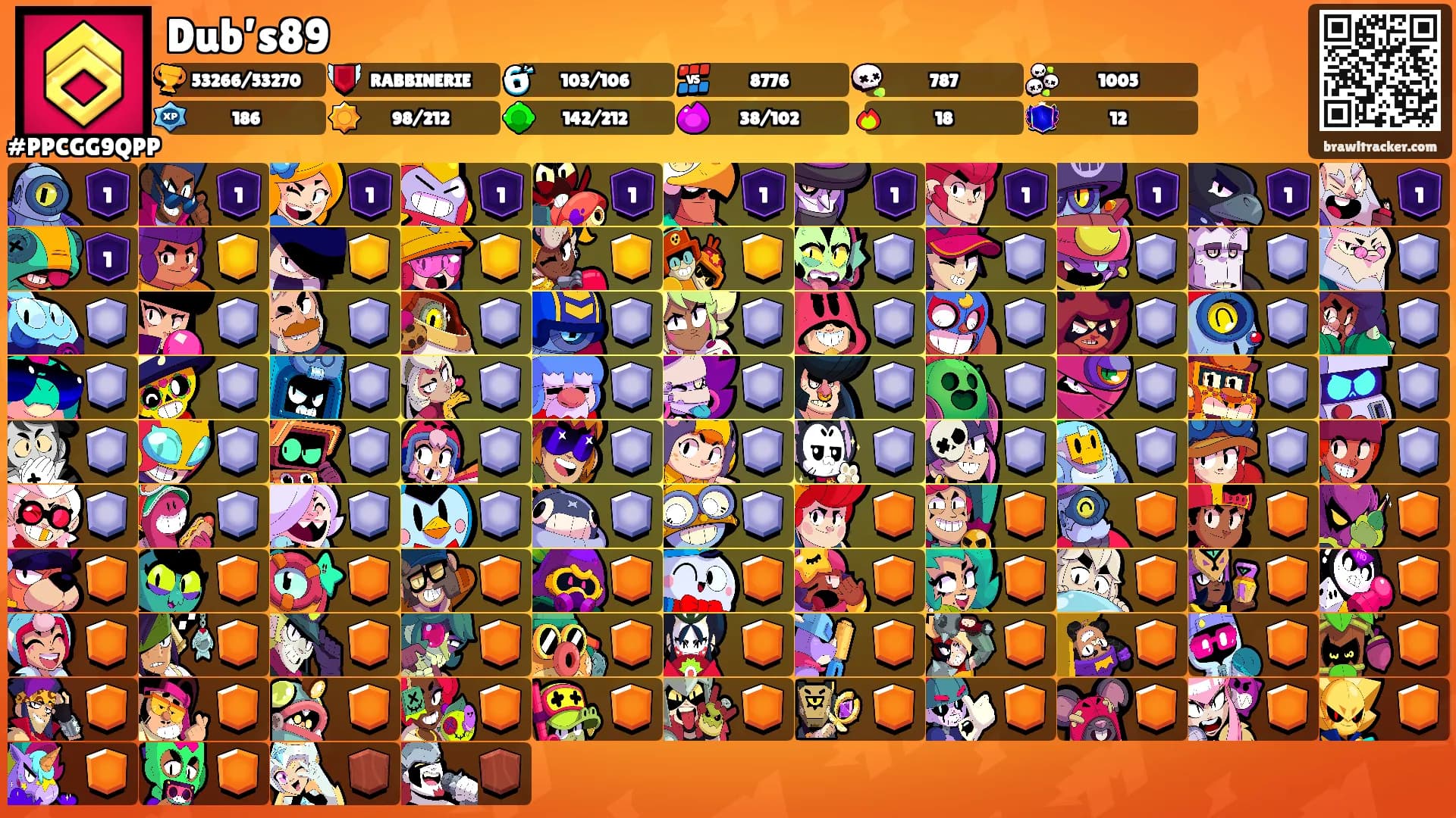 Dub’s89's Ranks