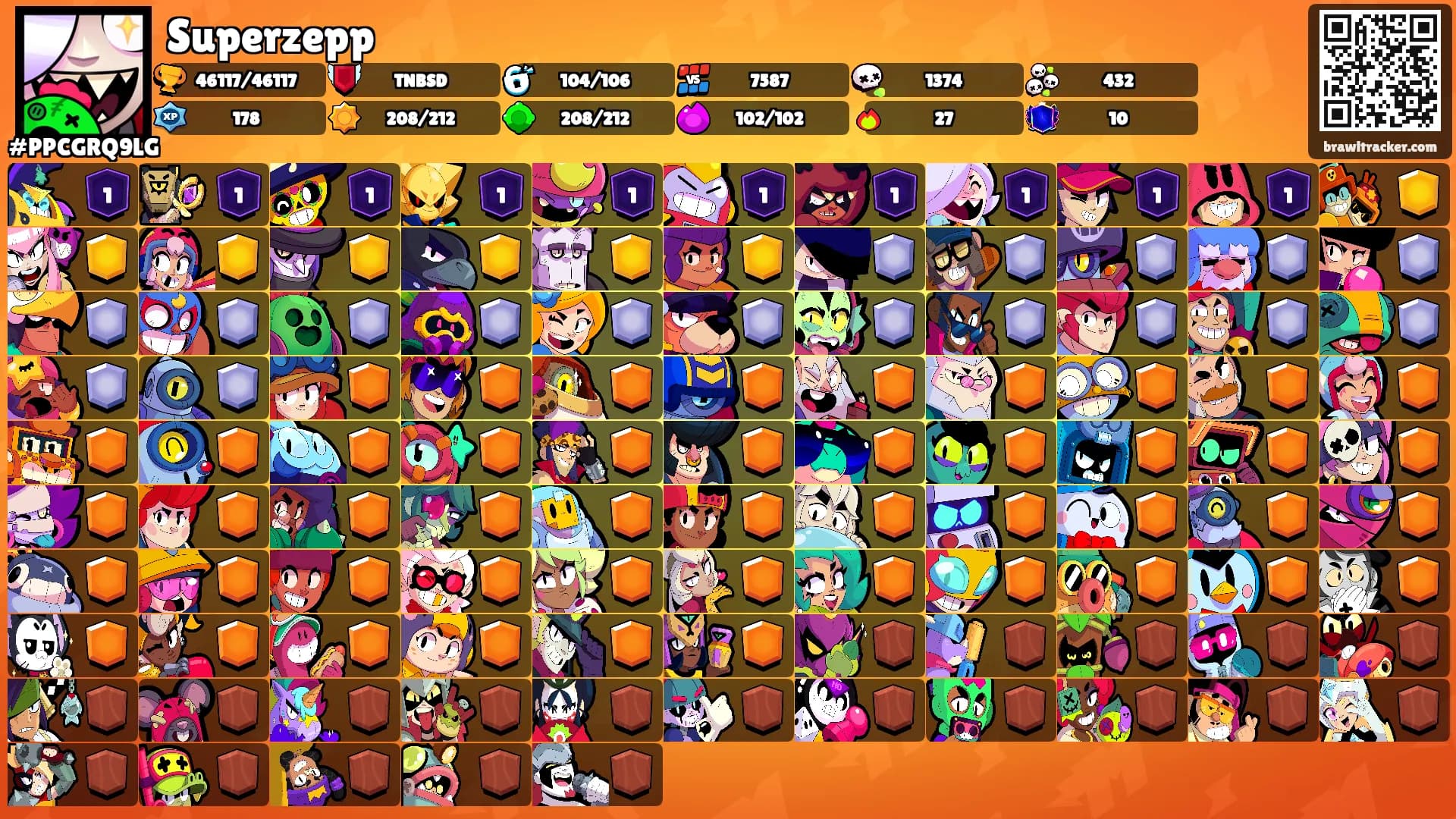 Superzepp's Ranks
