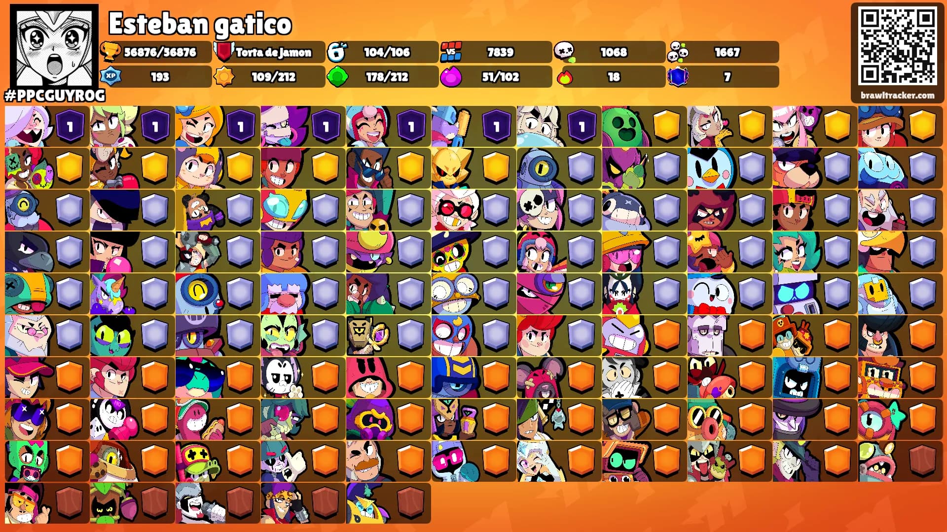 Esteban gatico's Ranks