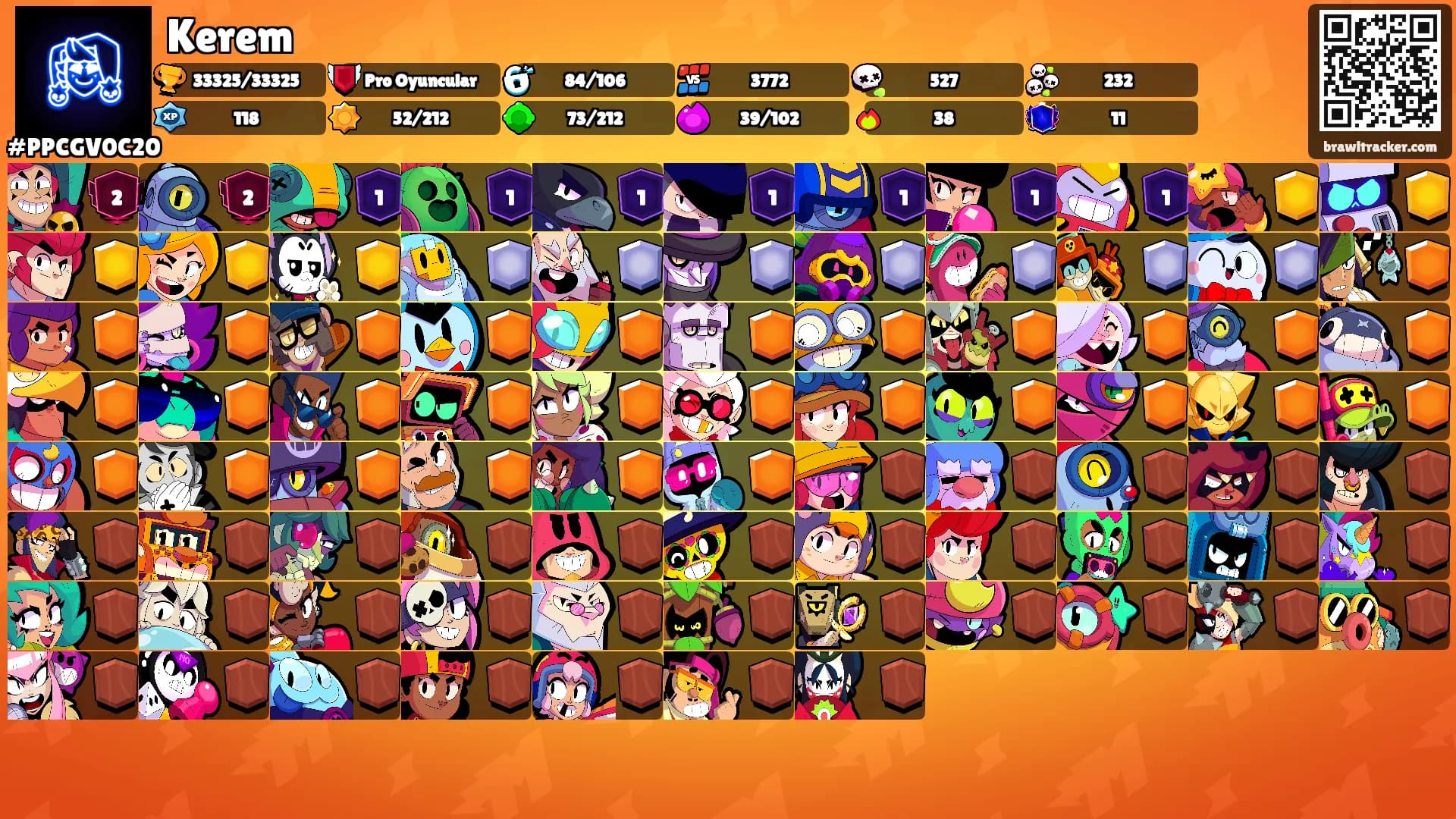 Kerem's Ranks