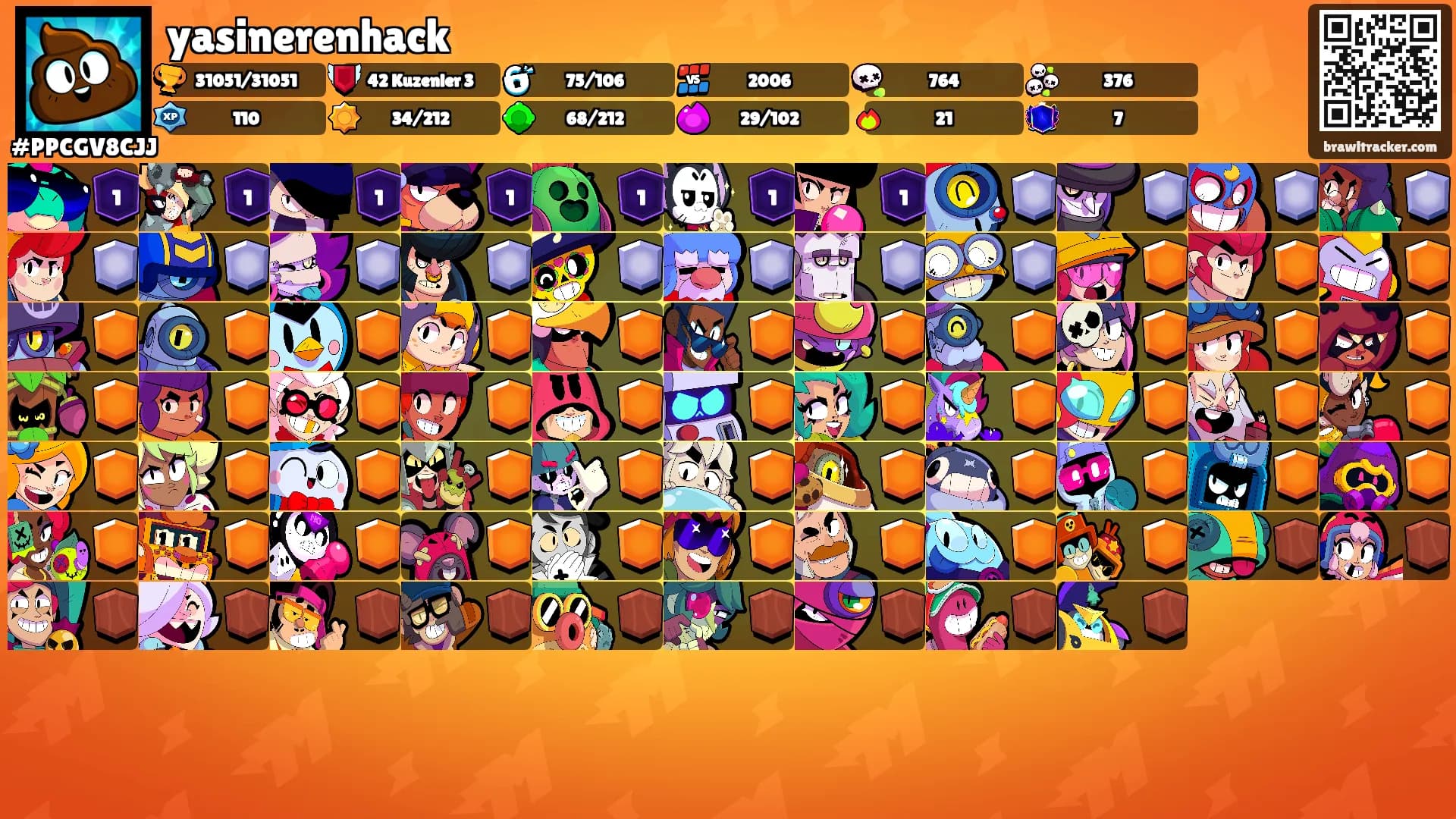 yasinerenhack's Ranks