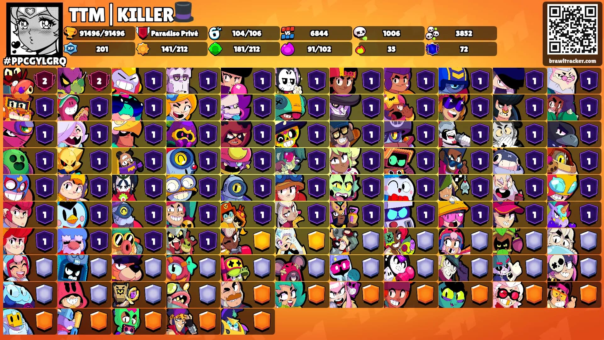 TTM|KILLER🎩's Ranks