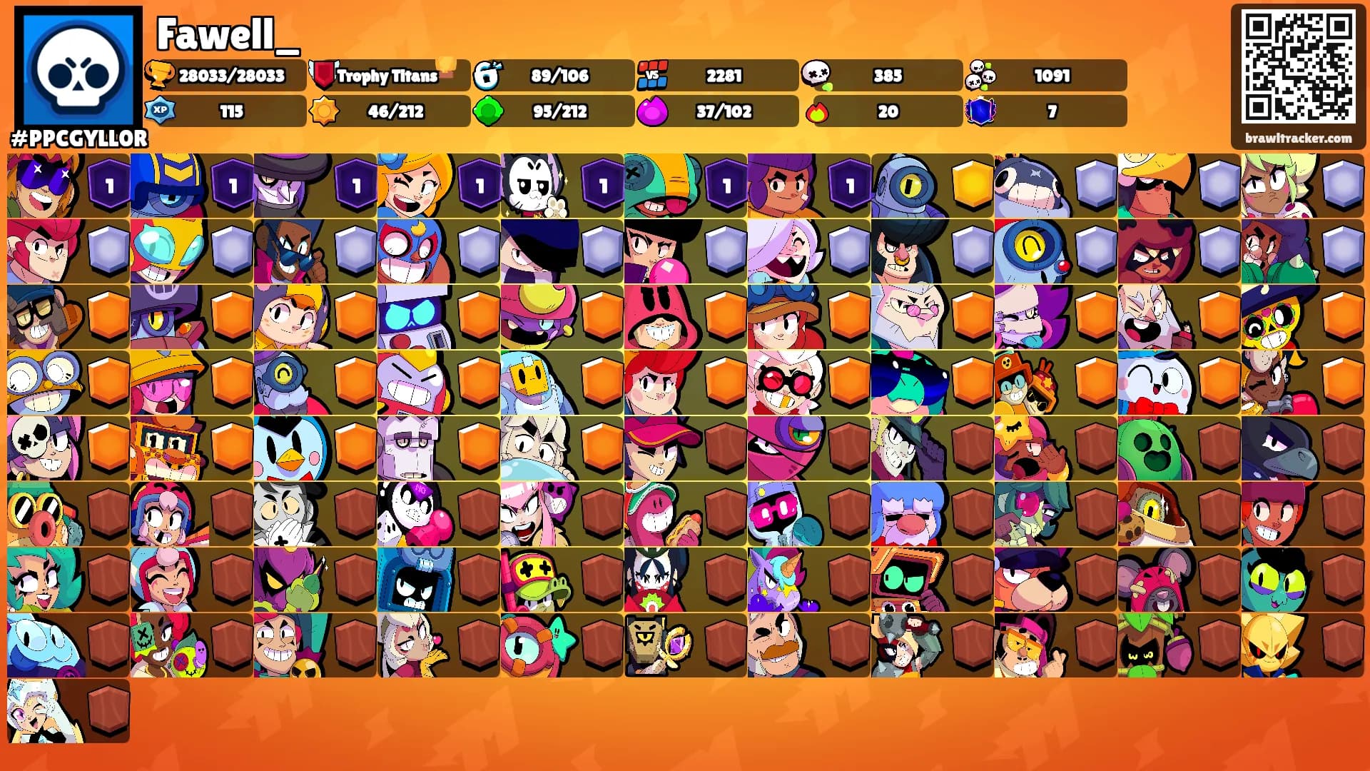 Fawell_'s Ranks