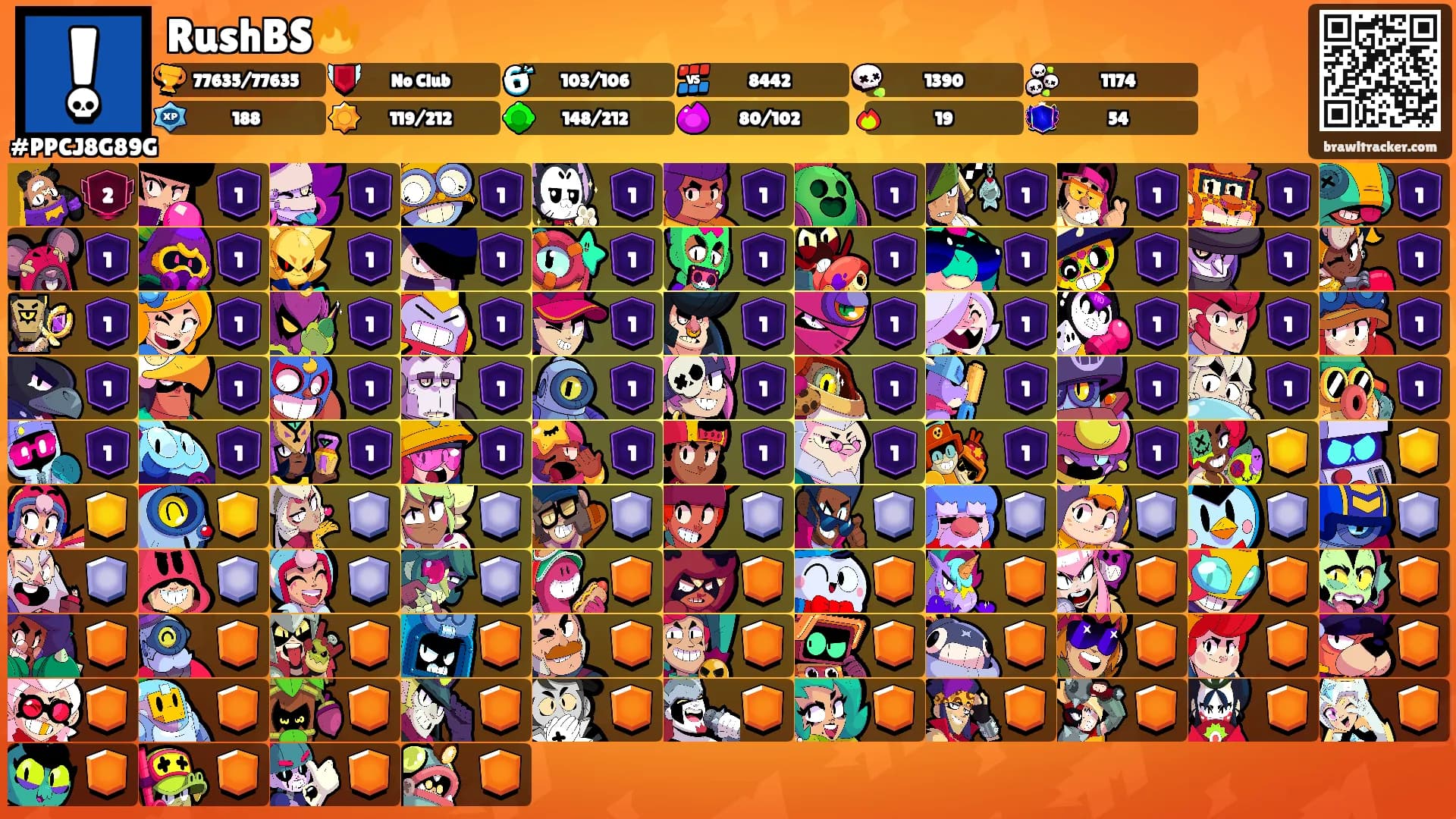 RushBS🔥's Ranks