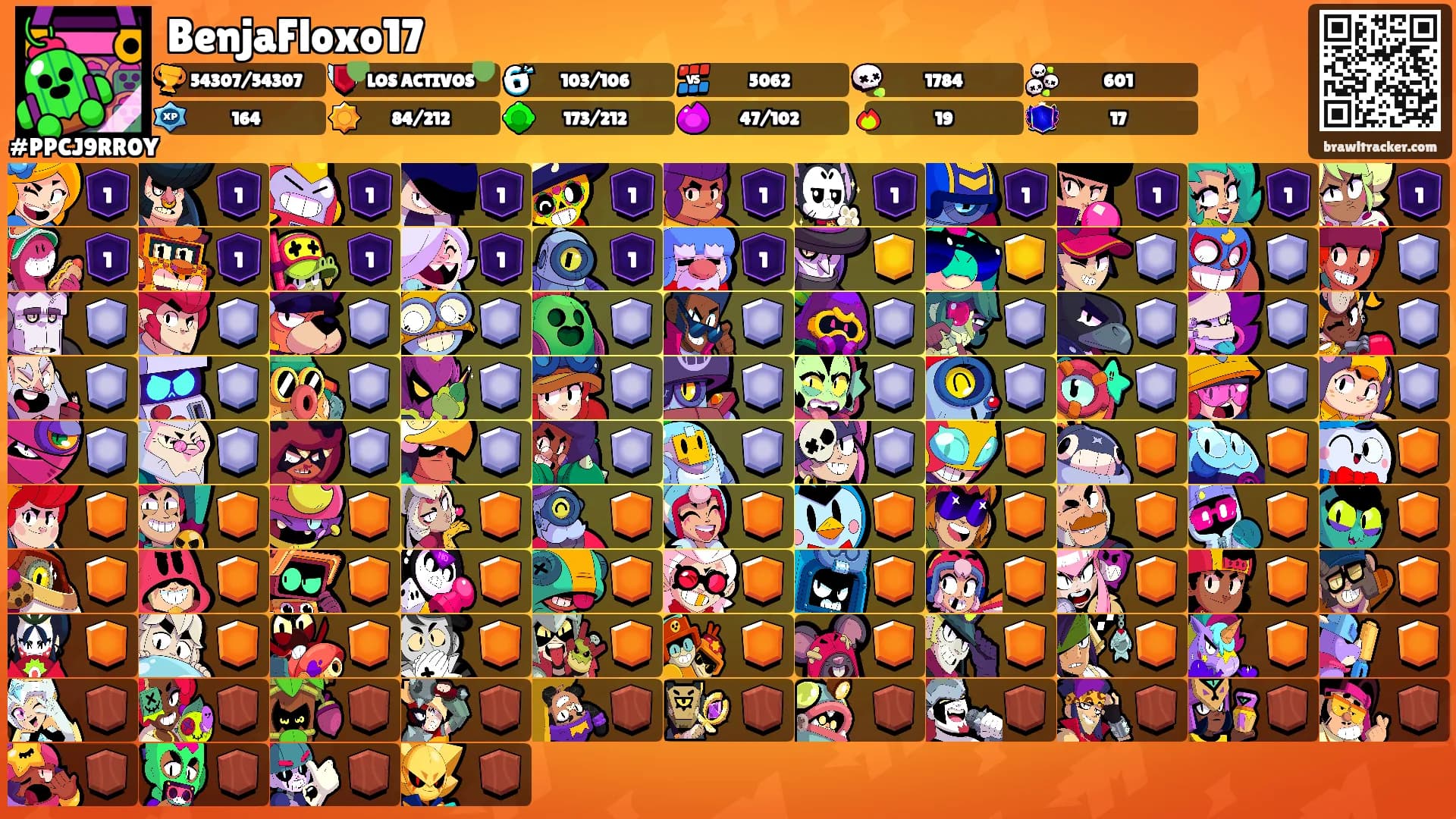 BenjaFloxo17's Ranks