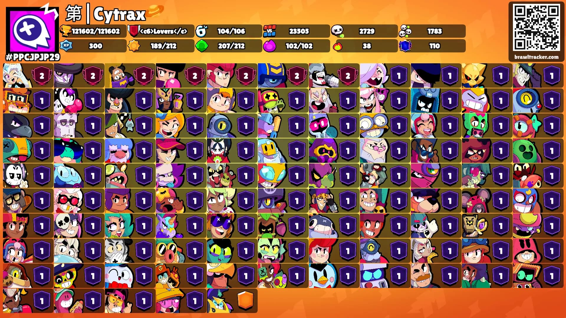 第|Cytrax🪐's Ranks