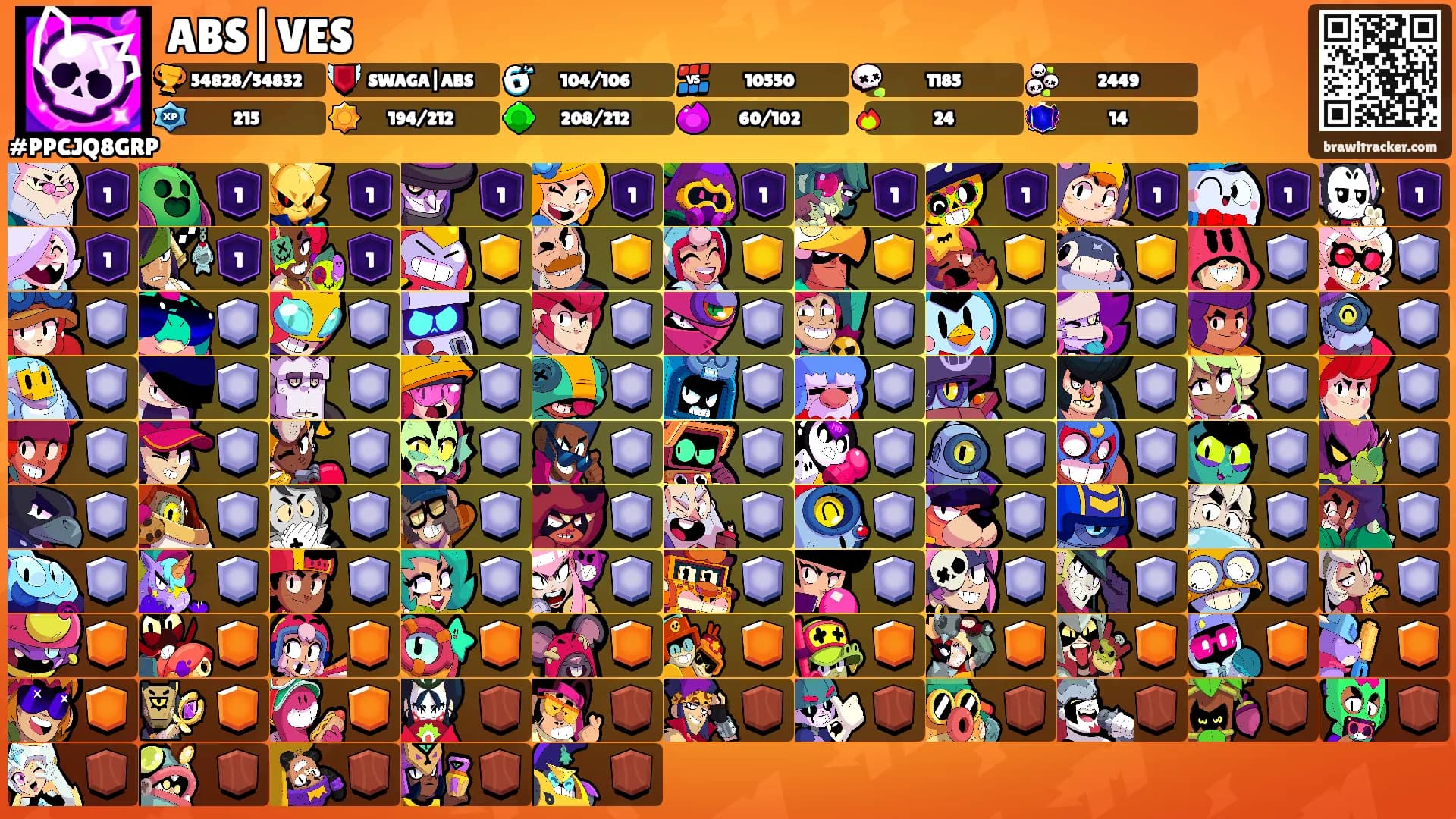 ABS|VES's Ranks