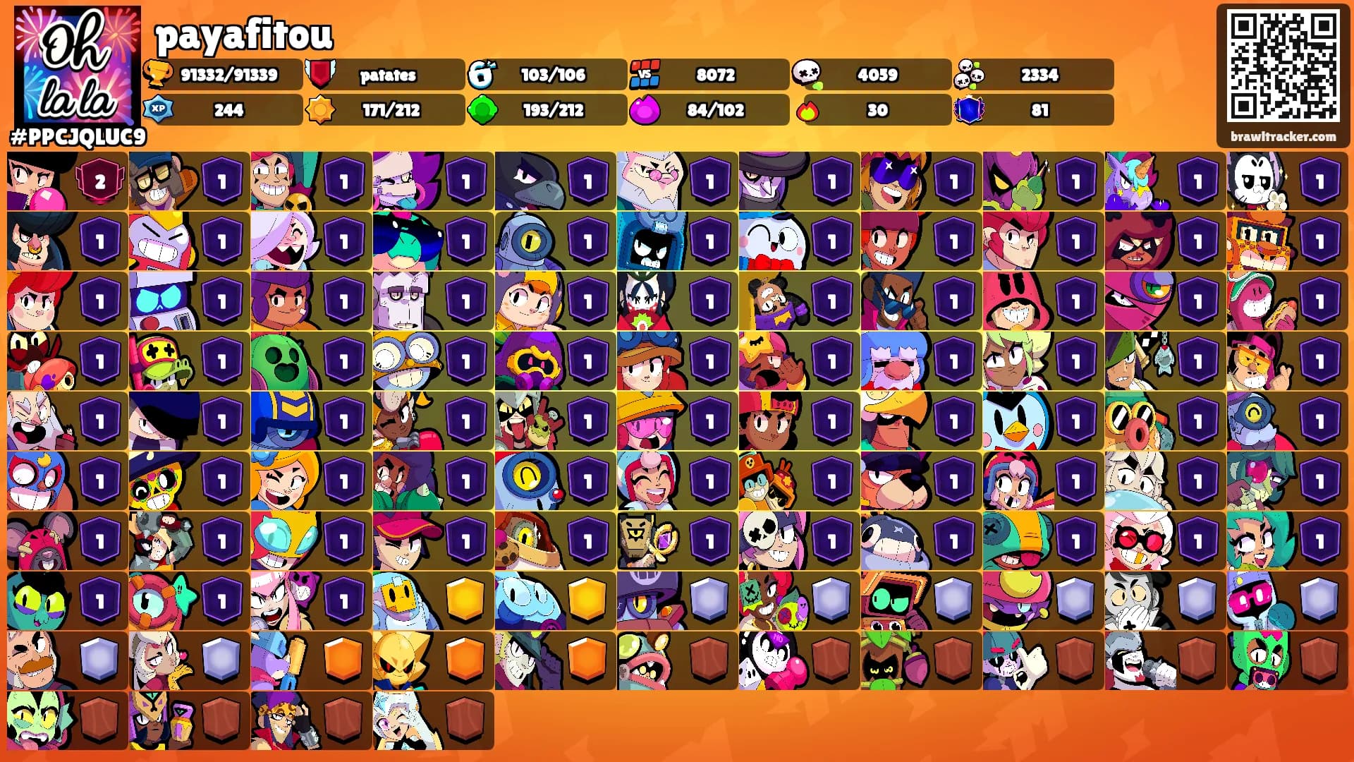 payafitou's Ranks