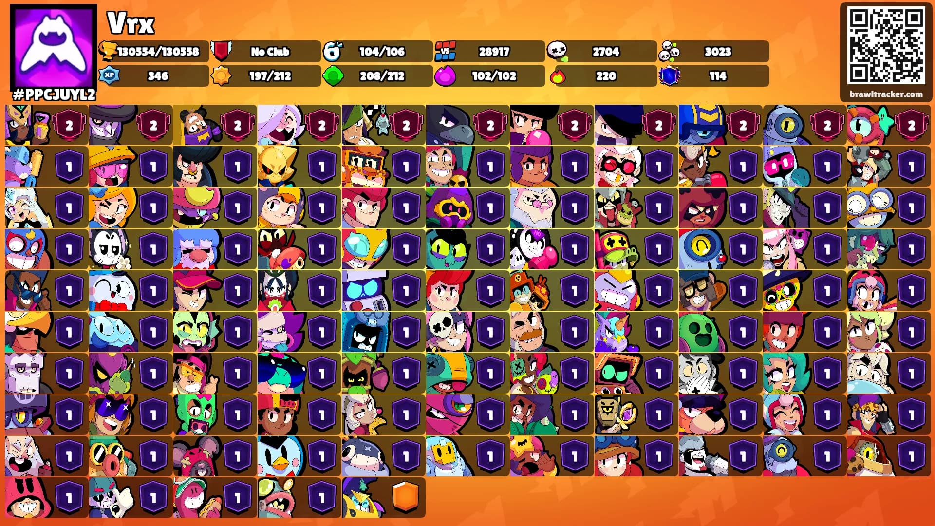 Vrx's Ranks