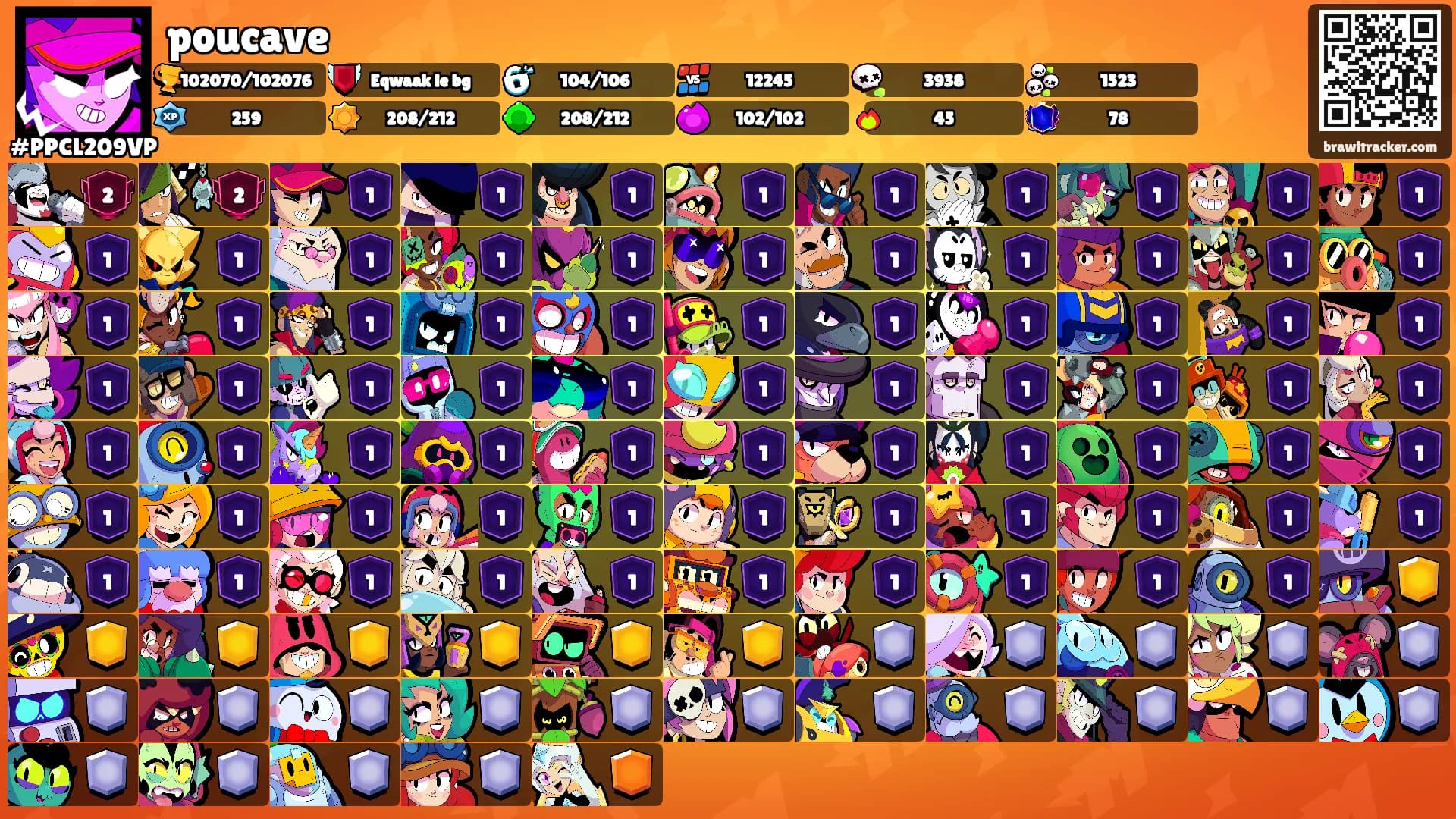 poucave's Ranks