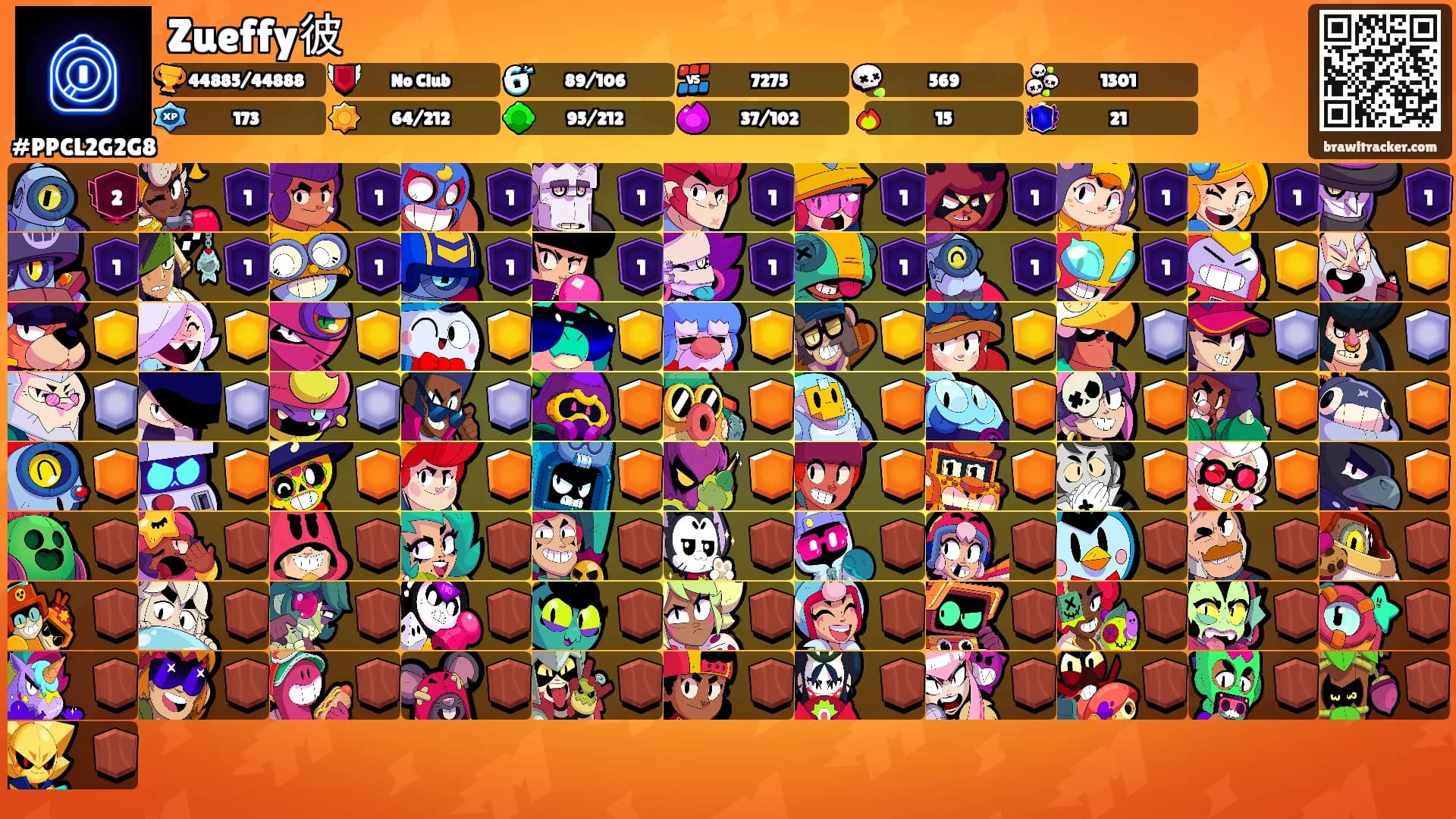 Zueffy彼's Ranks