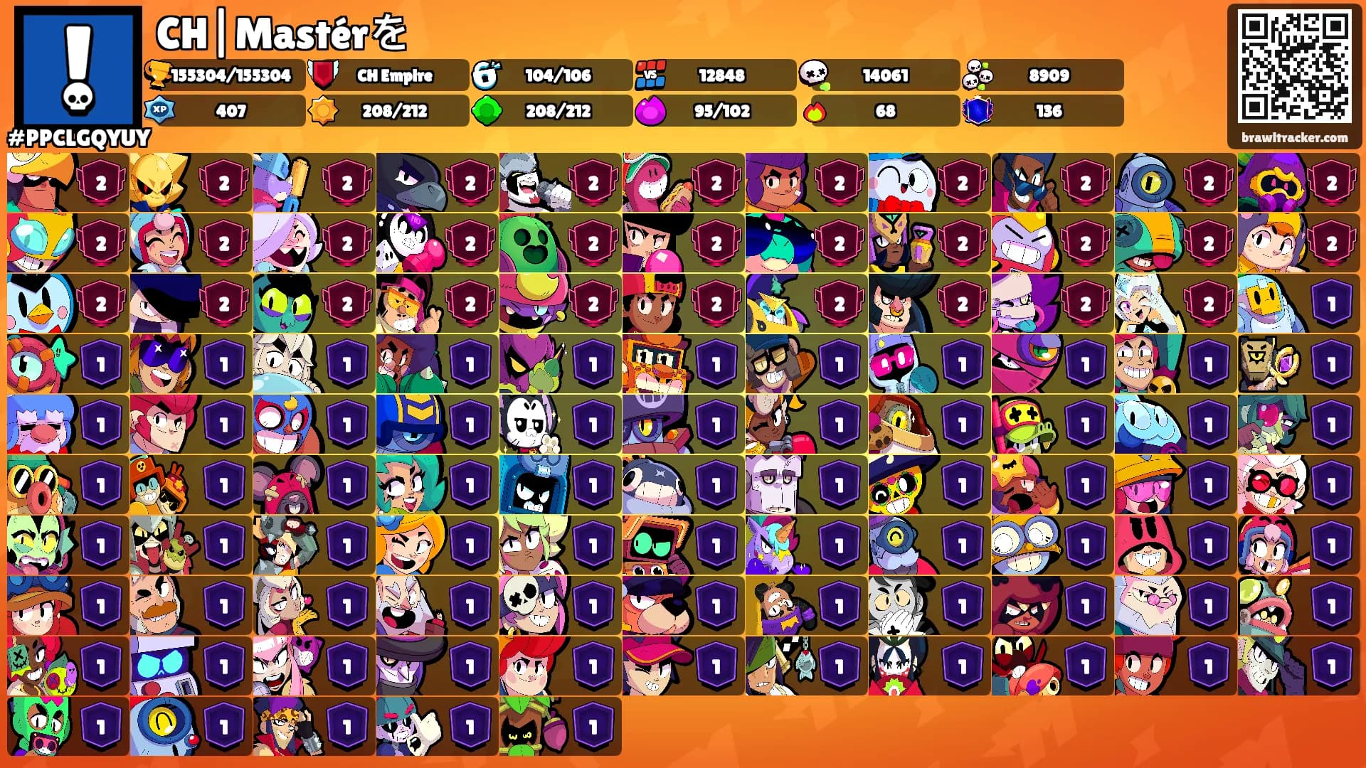 CH|Mastérを's Ranks