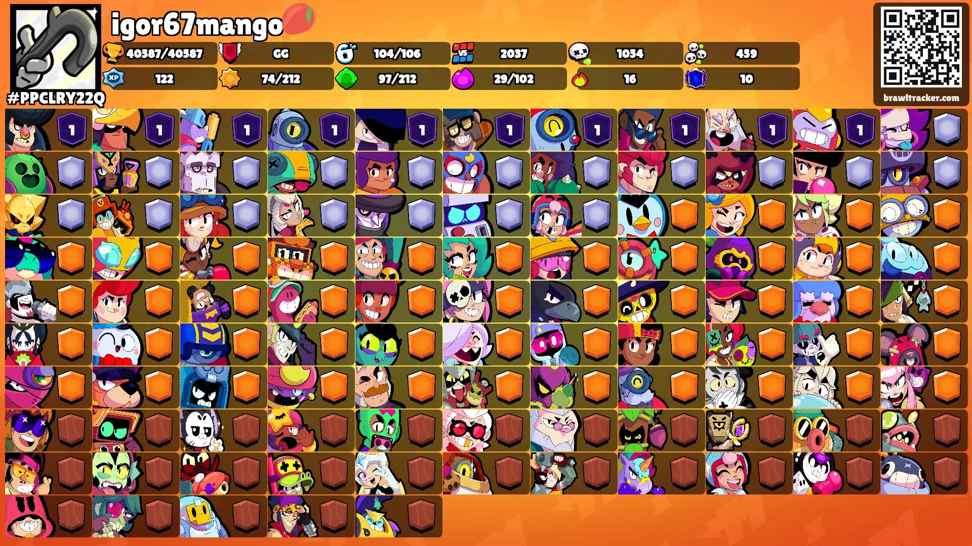 igor67mango🥭's Ranks