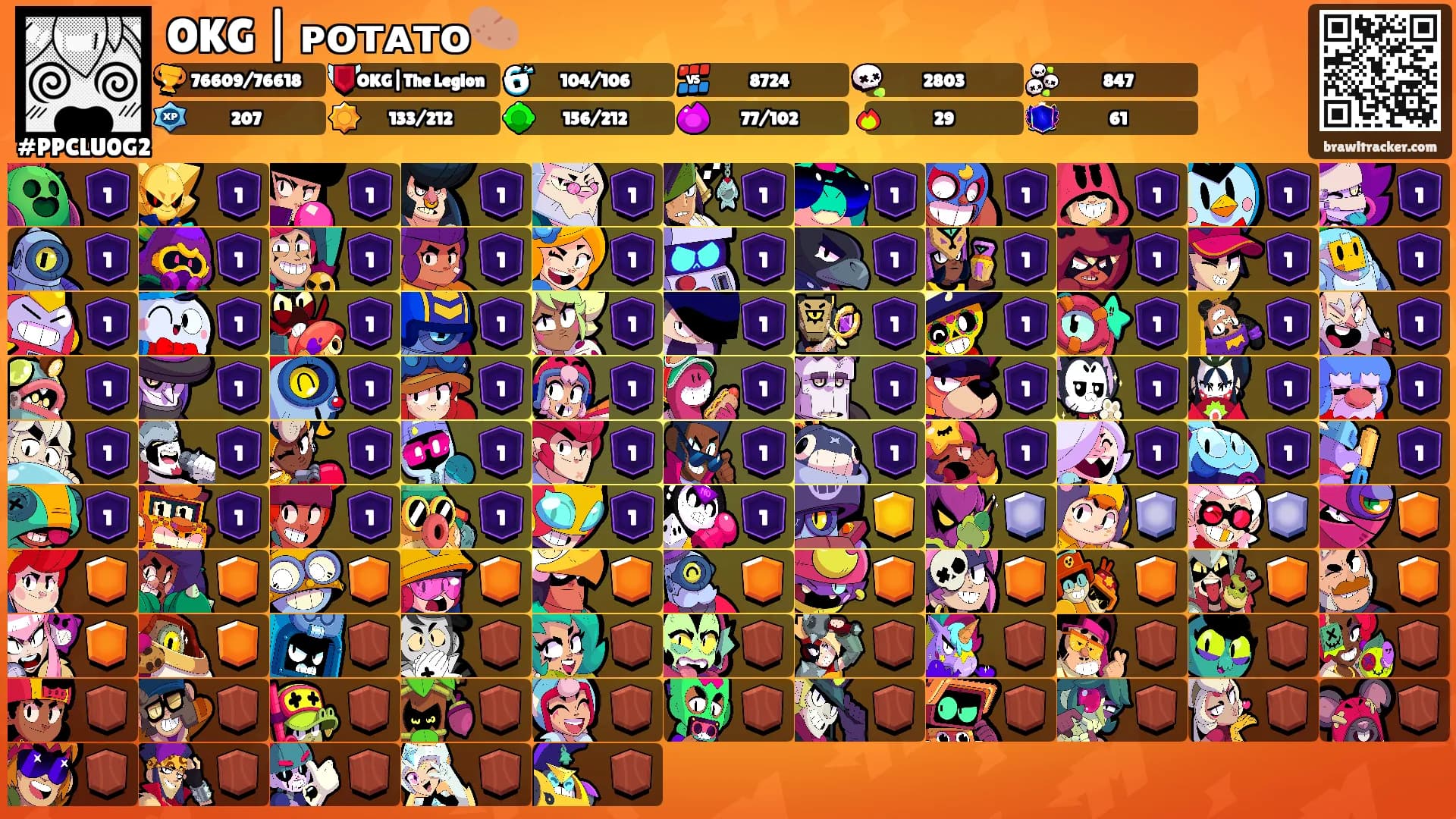 OKG | ᴘᴏᴛᴀᴛᴏ🥔's Ranks