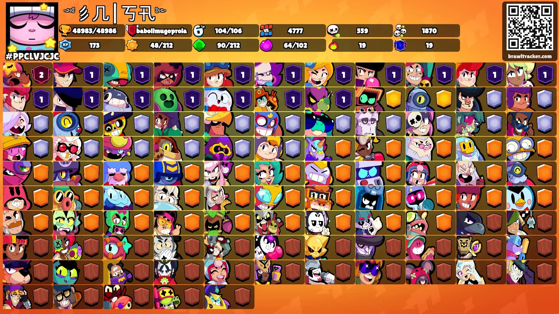 ༺彡几|丂卂༻'s Ranks