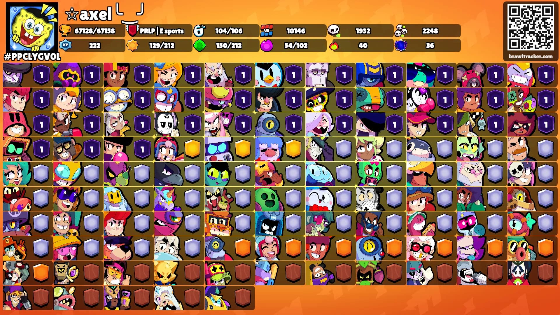 ☆axel╰‿╯'s Ranks