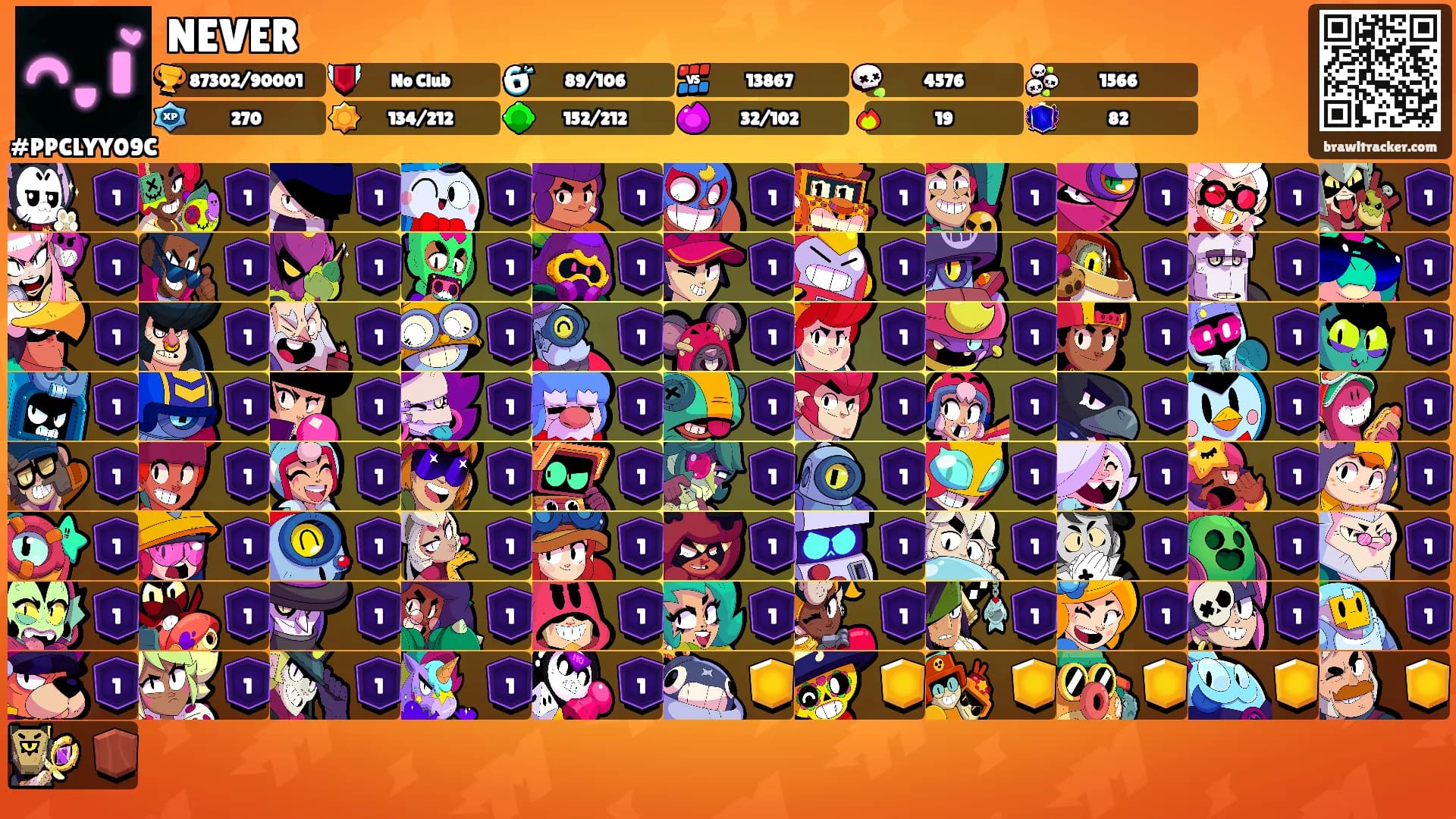 NEVER's Ranks