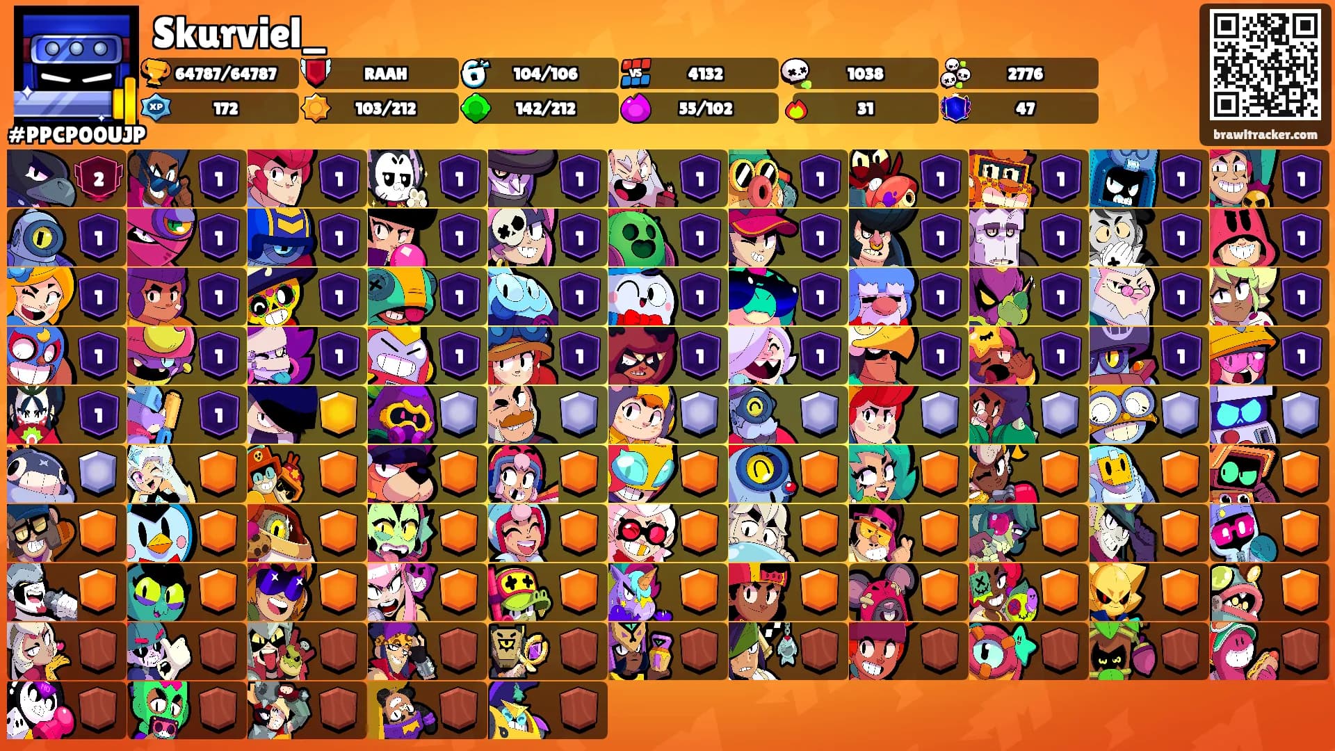 Skurviel_'s Ranks
