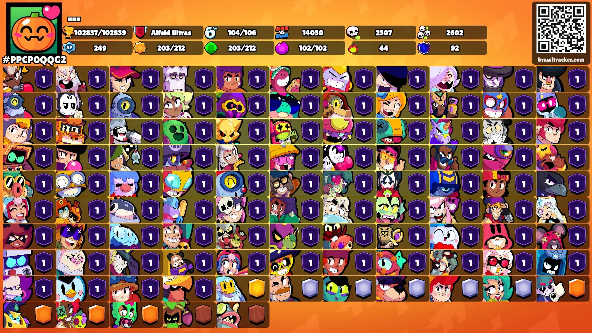 ...'s Ranks