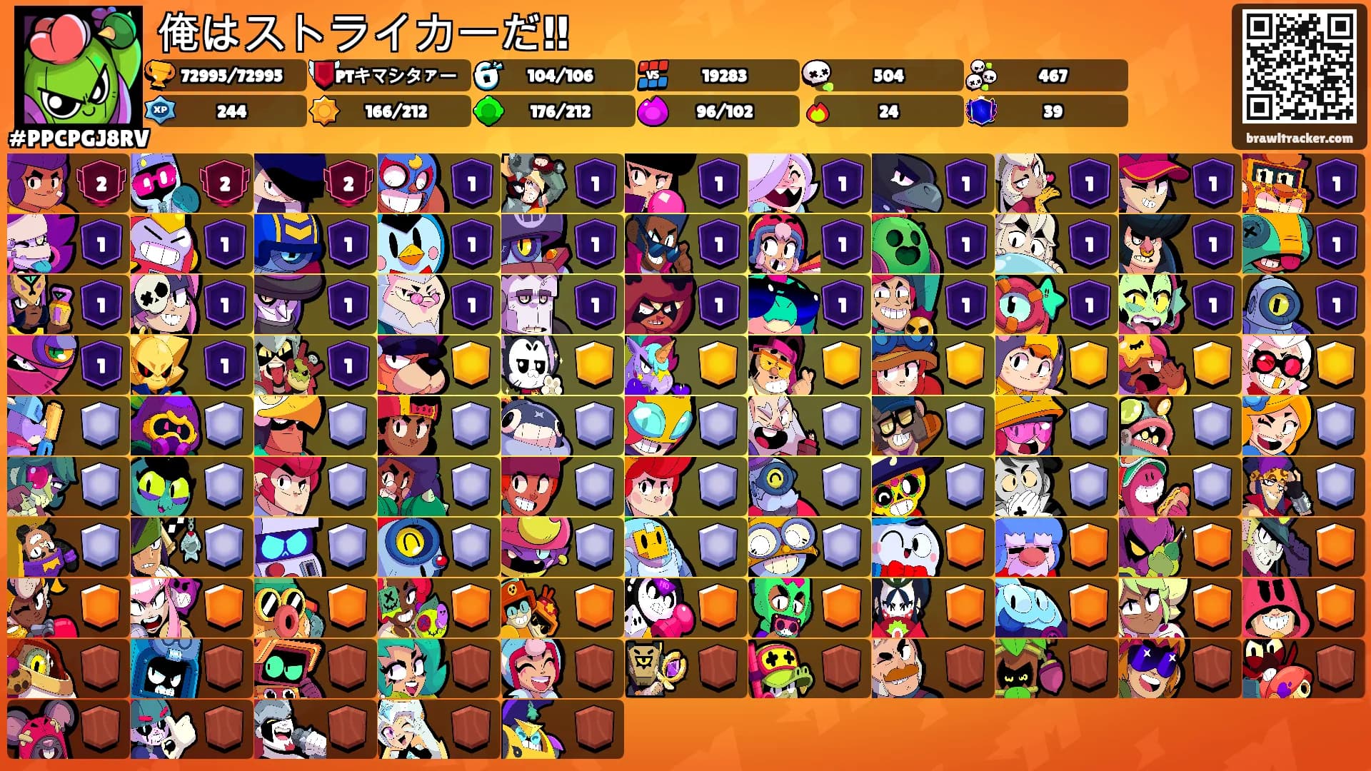 俺はストライカーだ‼︎'s Ranks