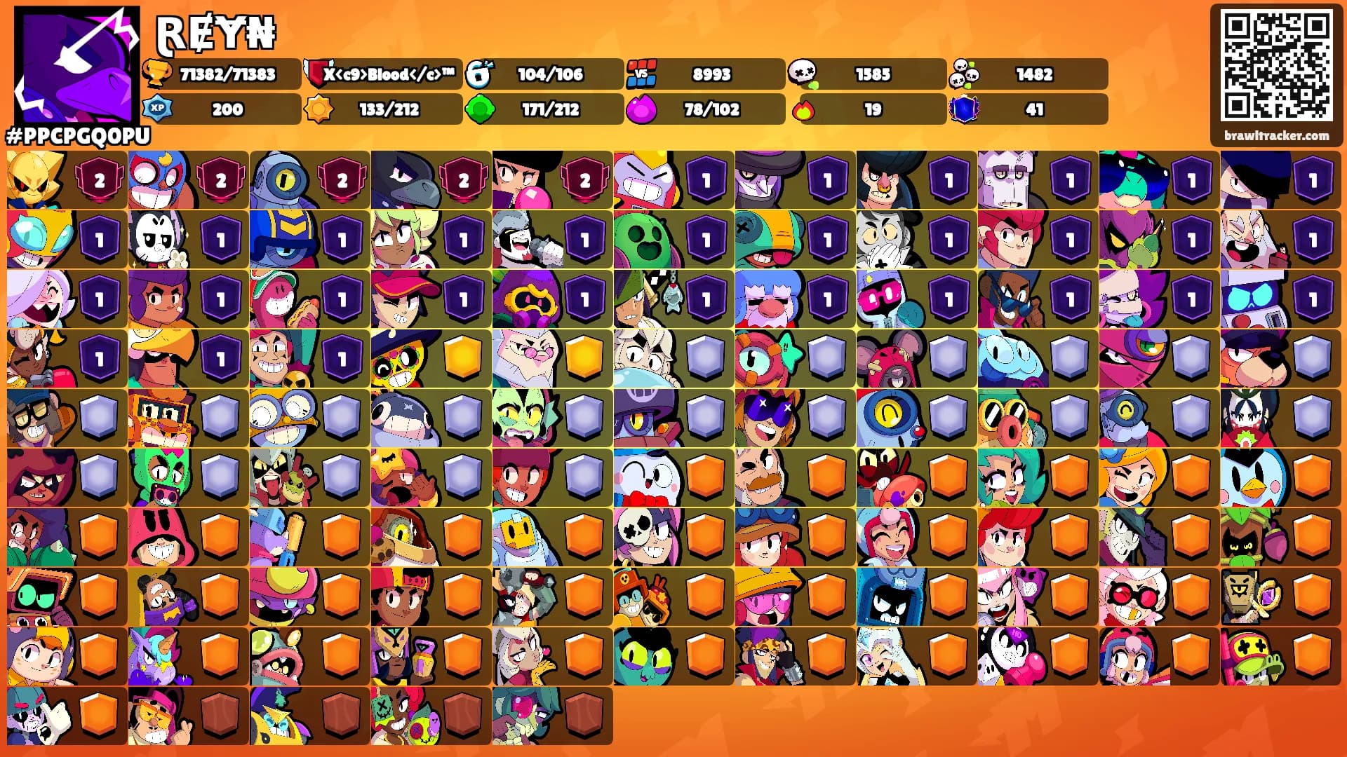 ⱤɆɎ₦'s Ranks