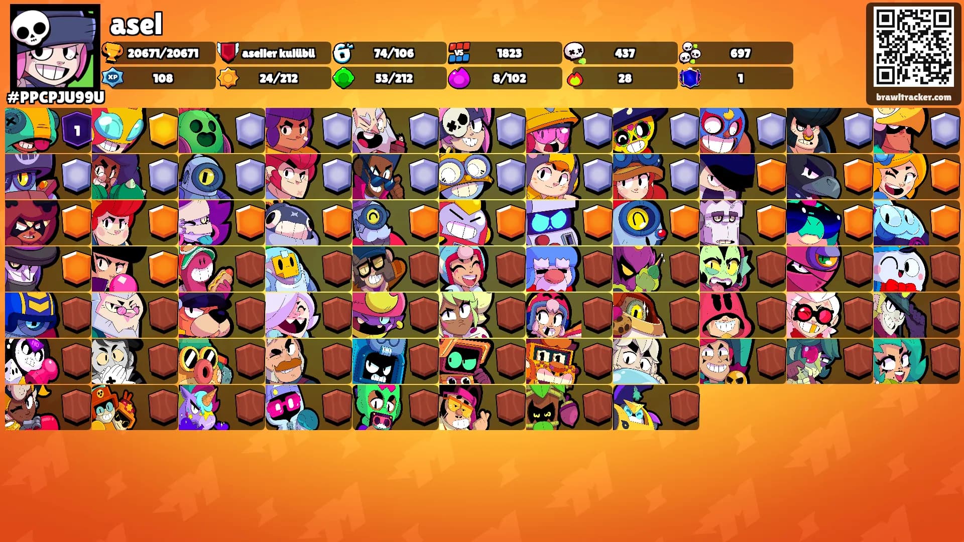 asel's Ranks